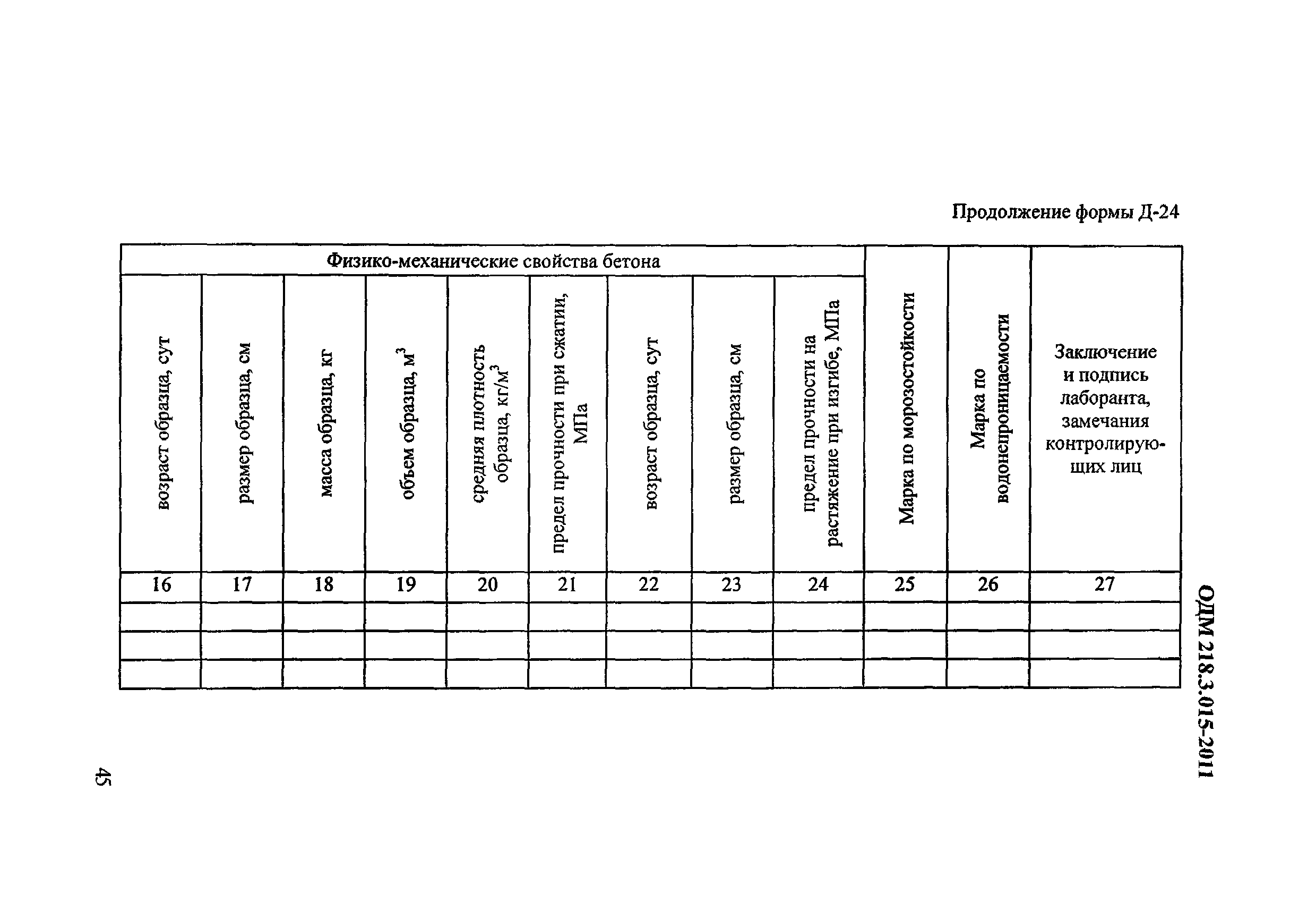 ОДМ 218.3.015-2011
