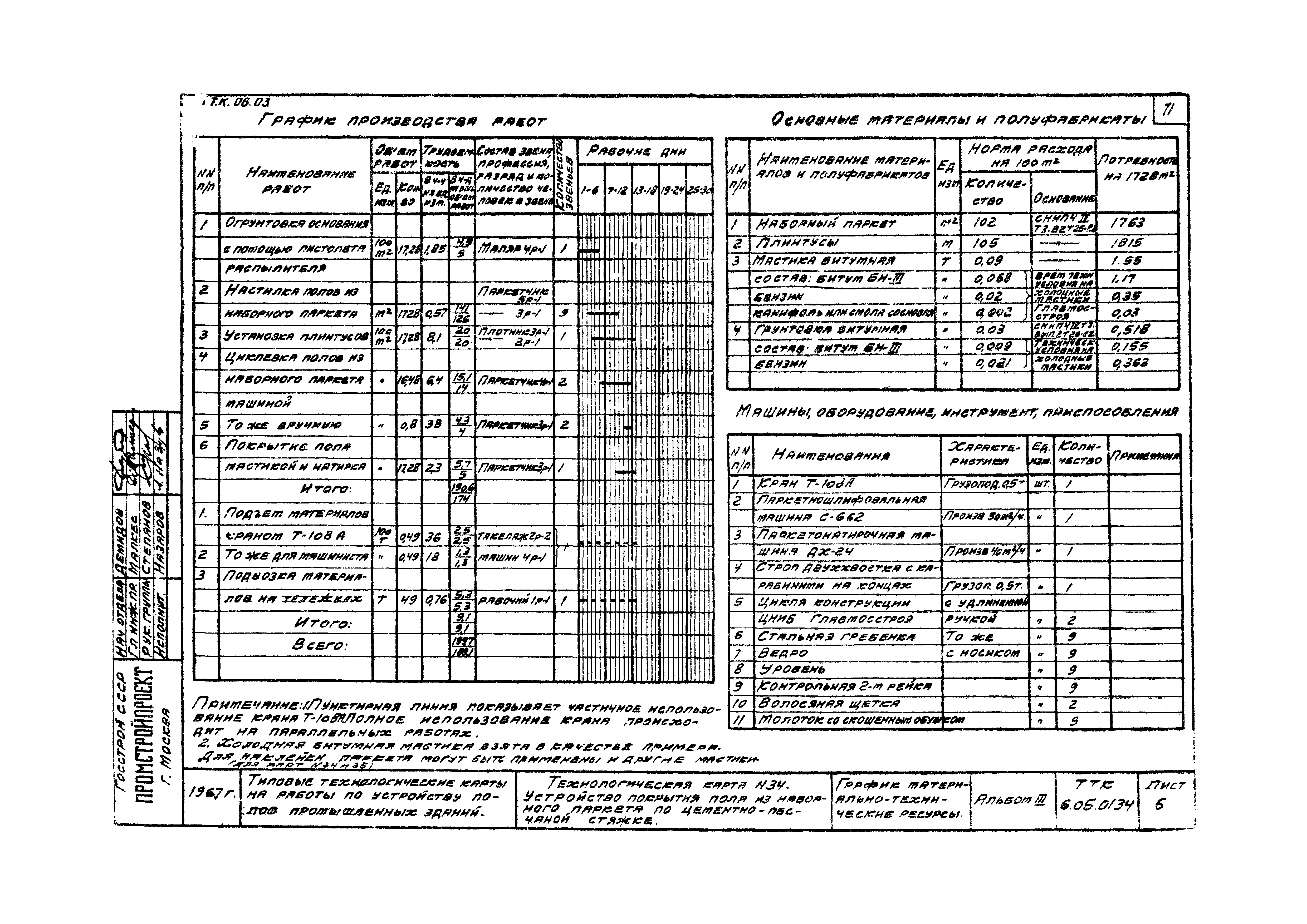 ТК 6.05.01.34