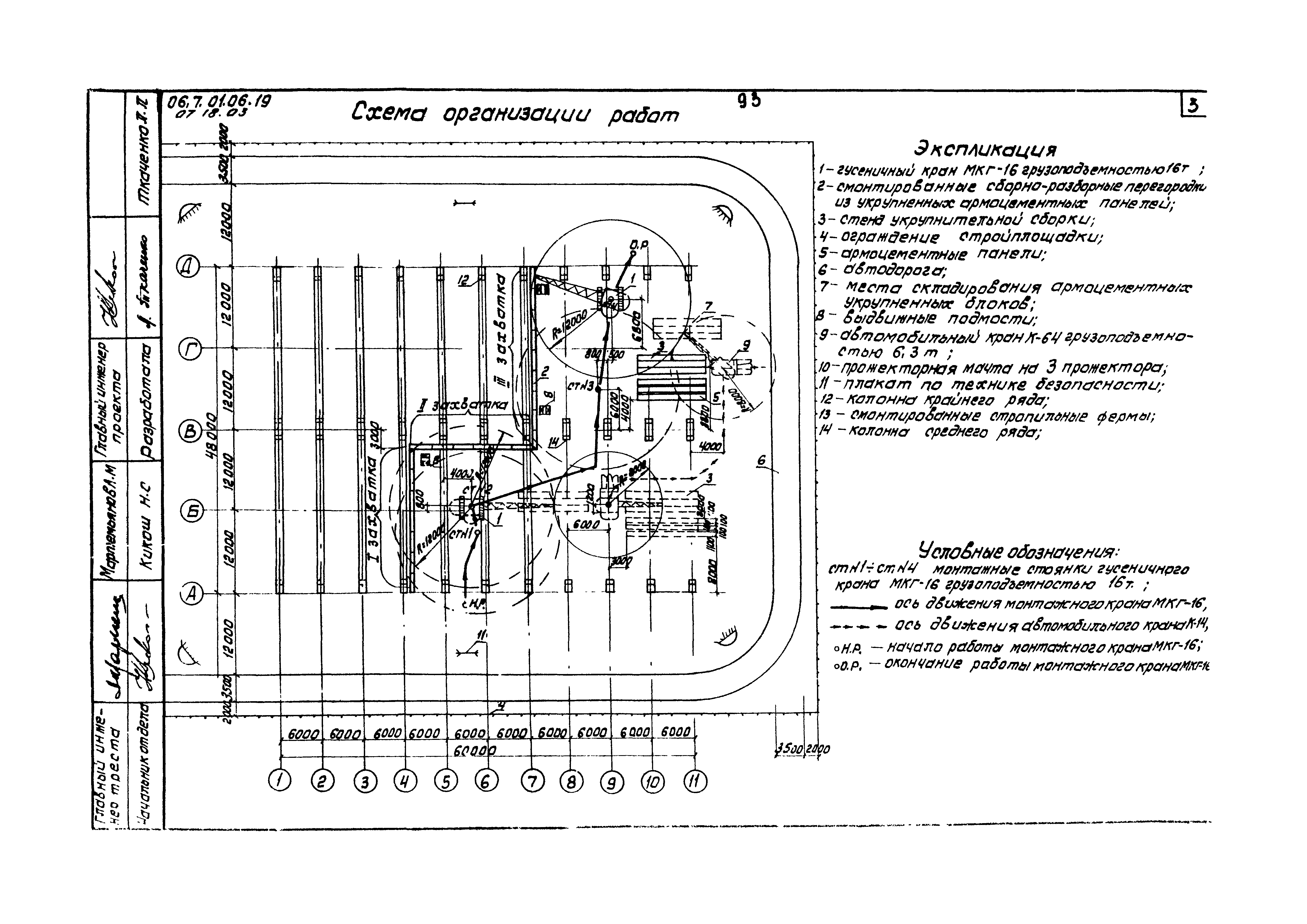 ТТК 07.18.03