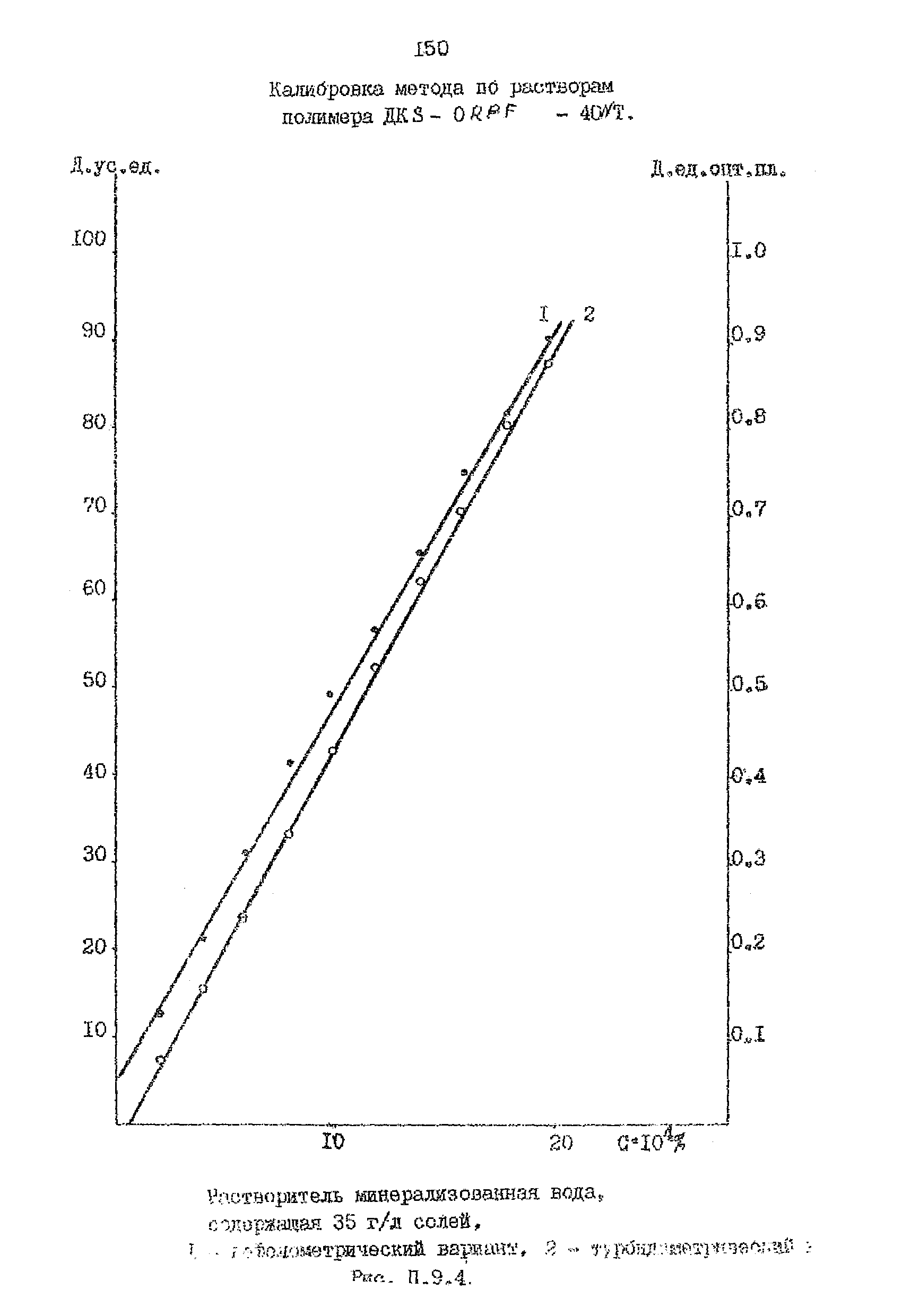 РД 39-0148311-206-85