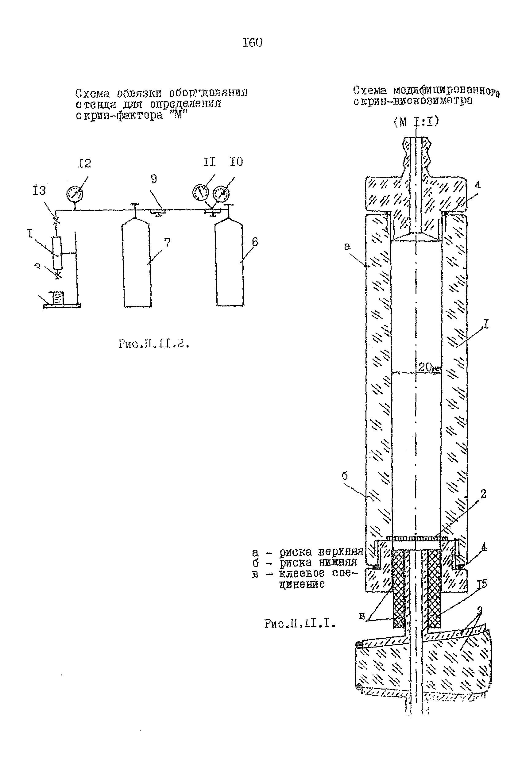 РД 39-0148311-206-85