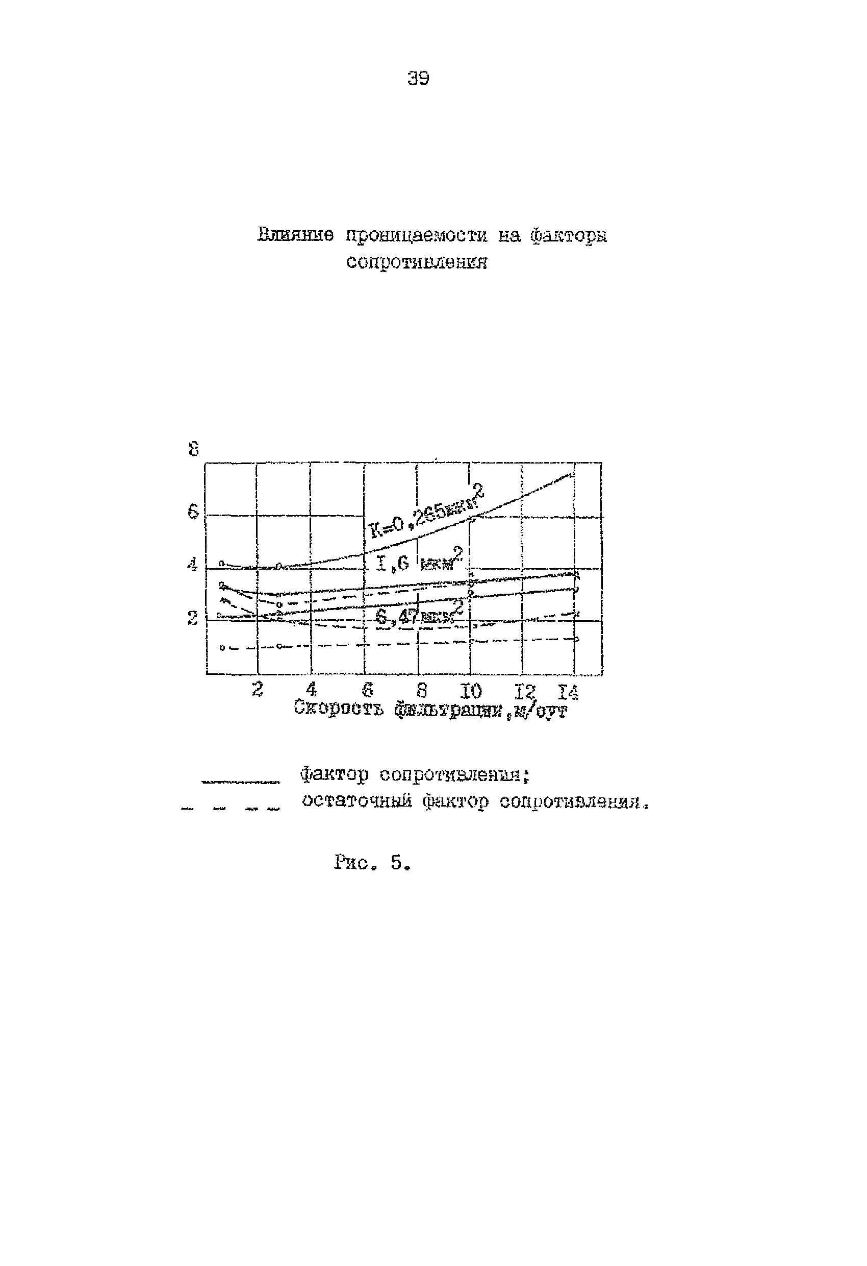 РД 39-0148311-206-85