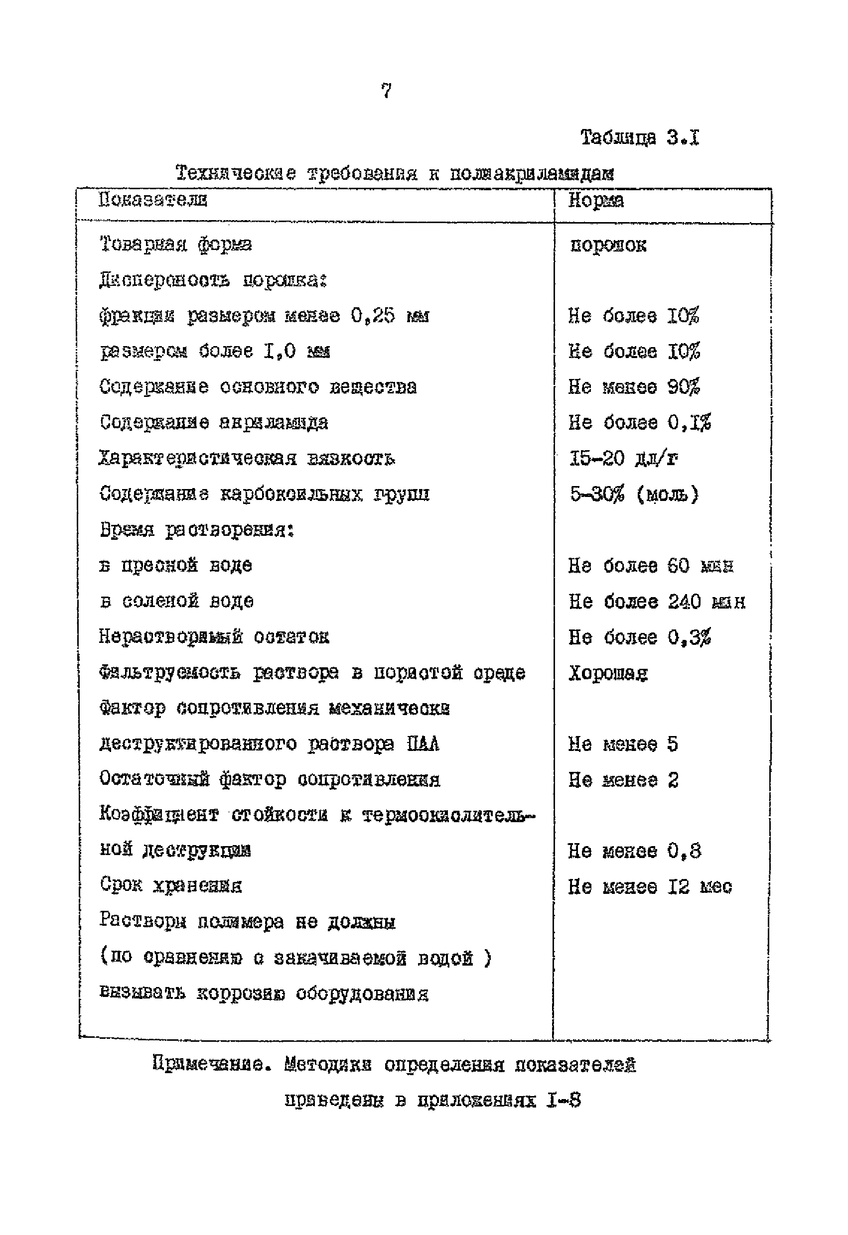 РД 39-0148311-206-85