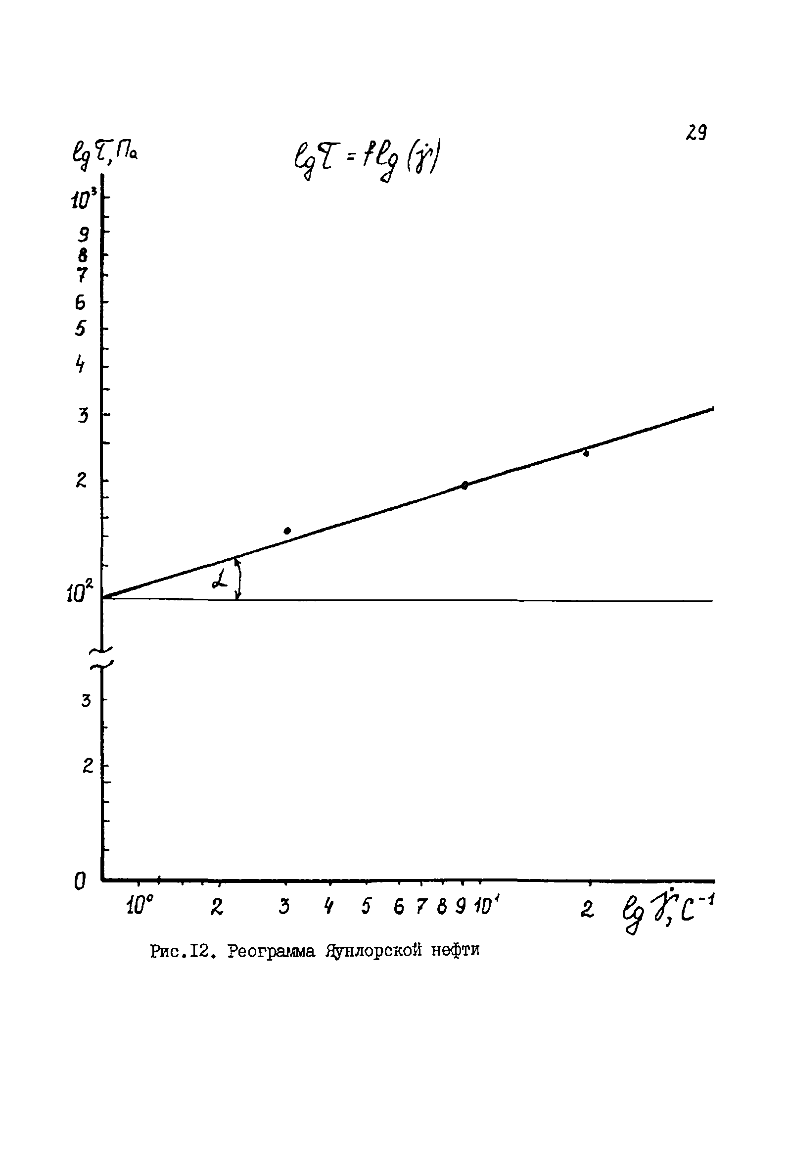 РД 39-081-91