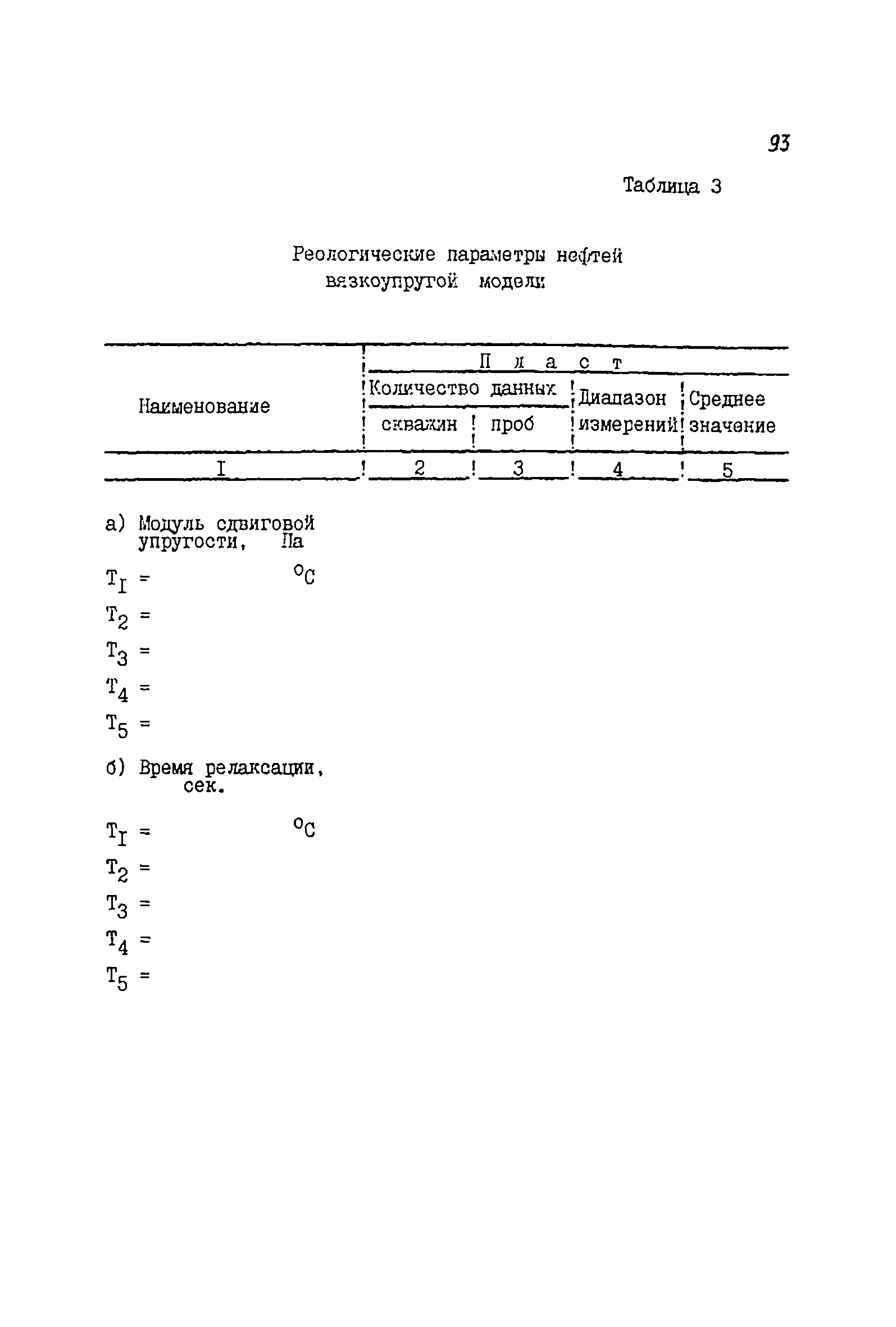 РД 39-081-91