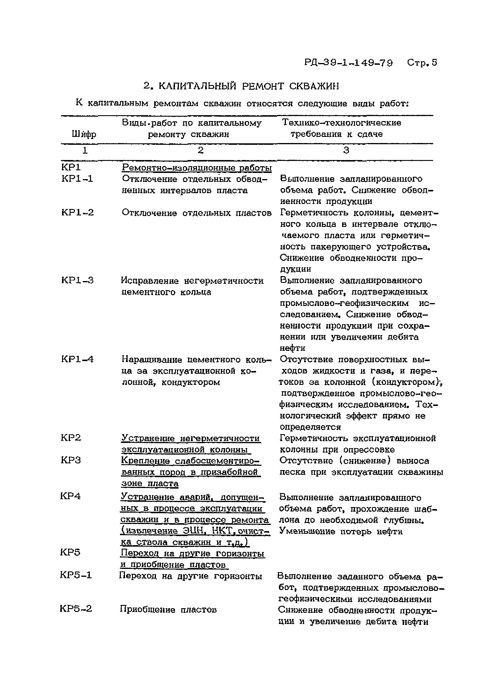 РД 39-1-149-79