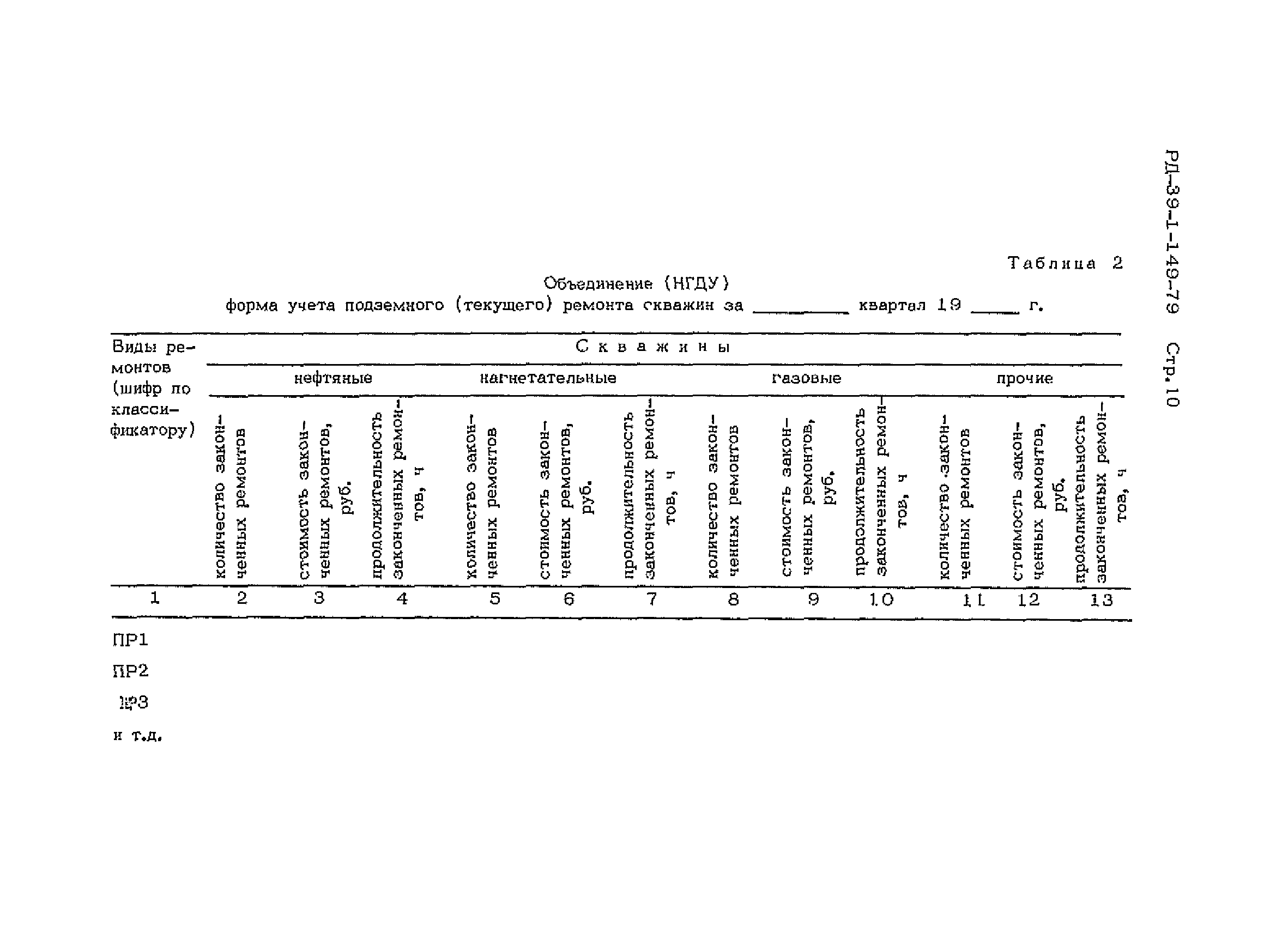 РД 39-1-149-79