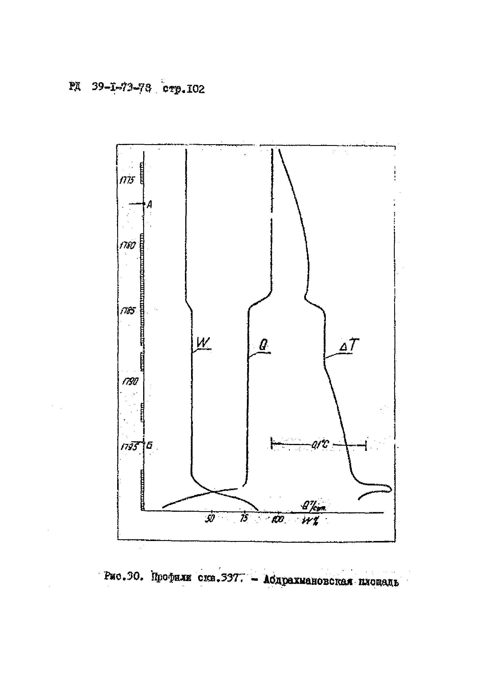 РД 39-1-73-78