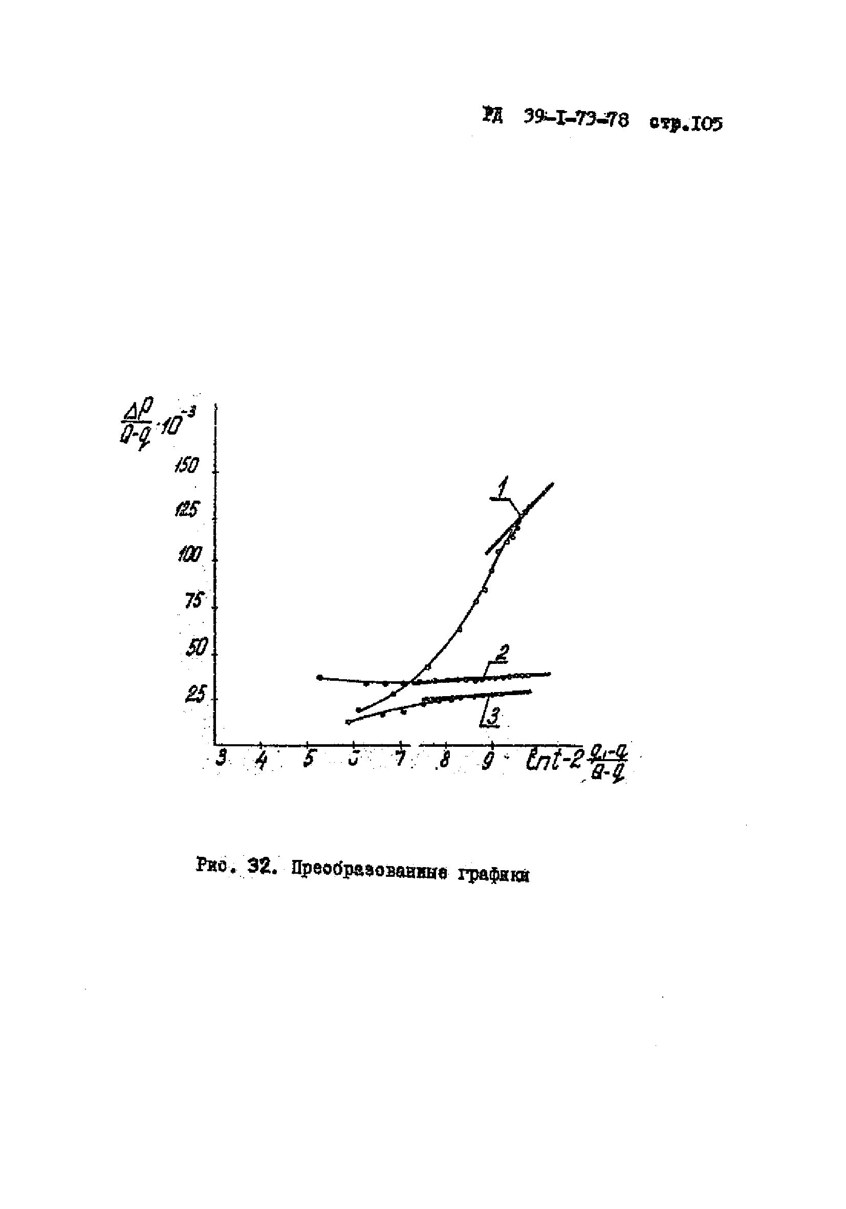 РД 39-1-73-78