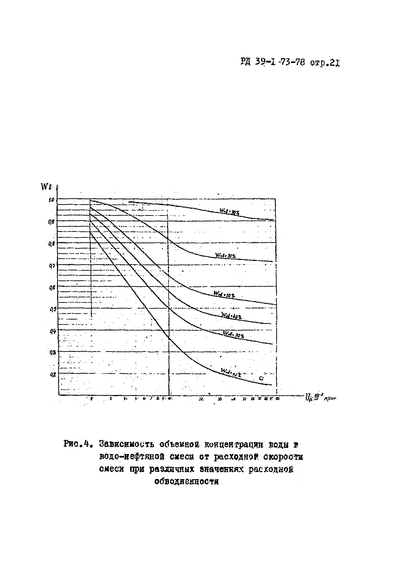 РД 39-1-73-78