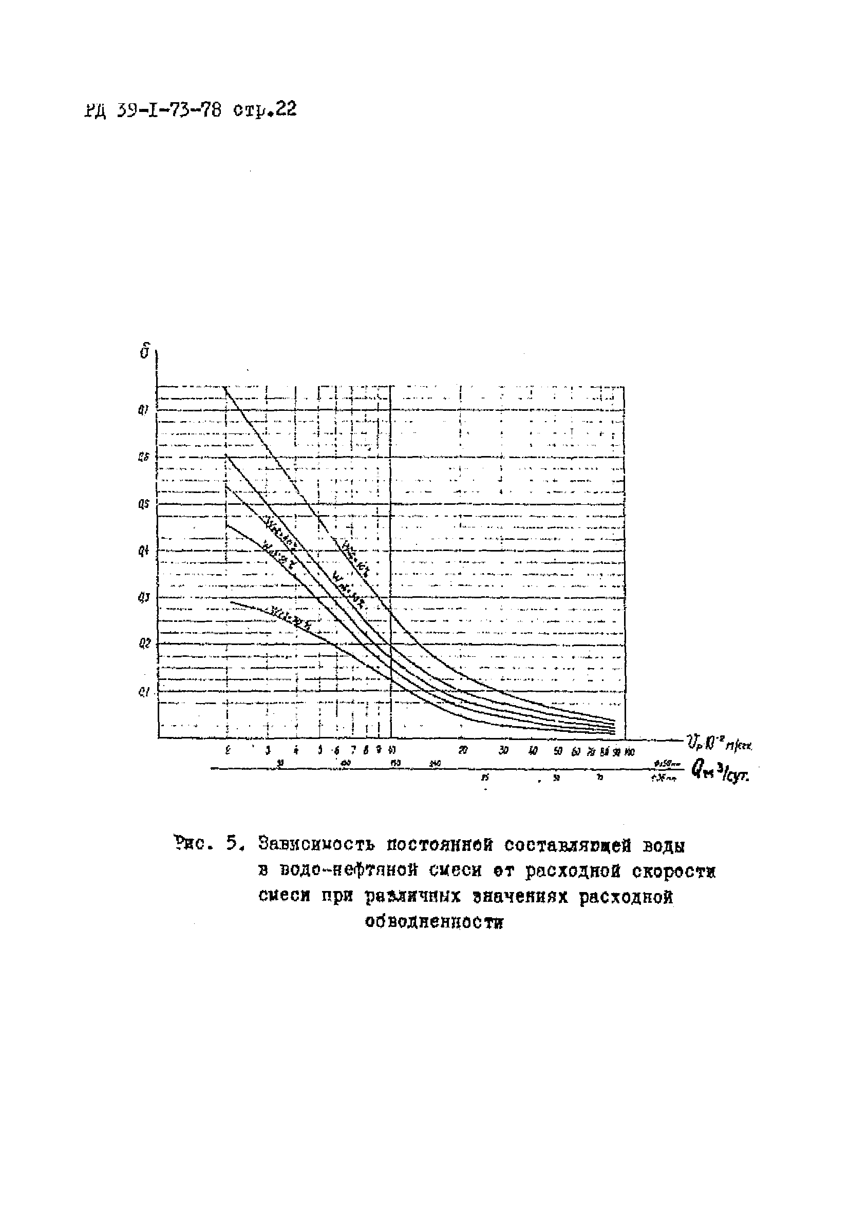 РД 39-1-73-78