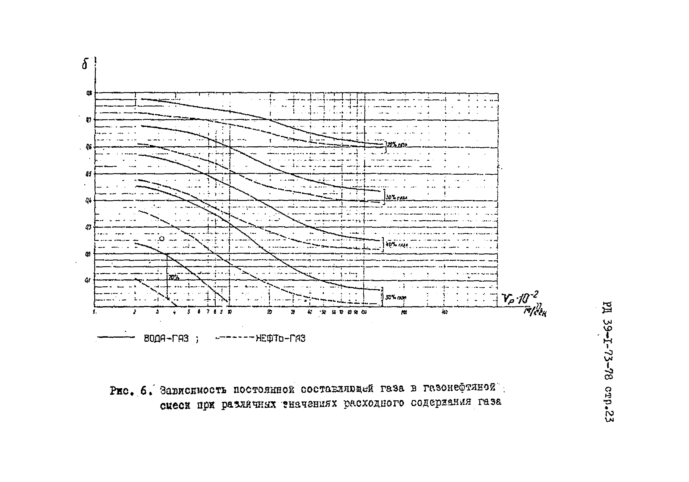 РД 39-1-73-78