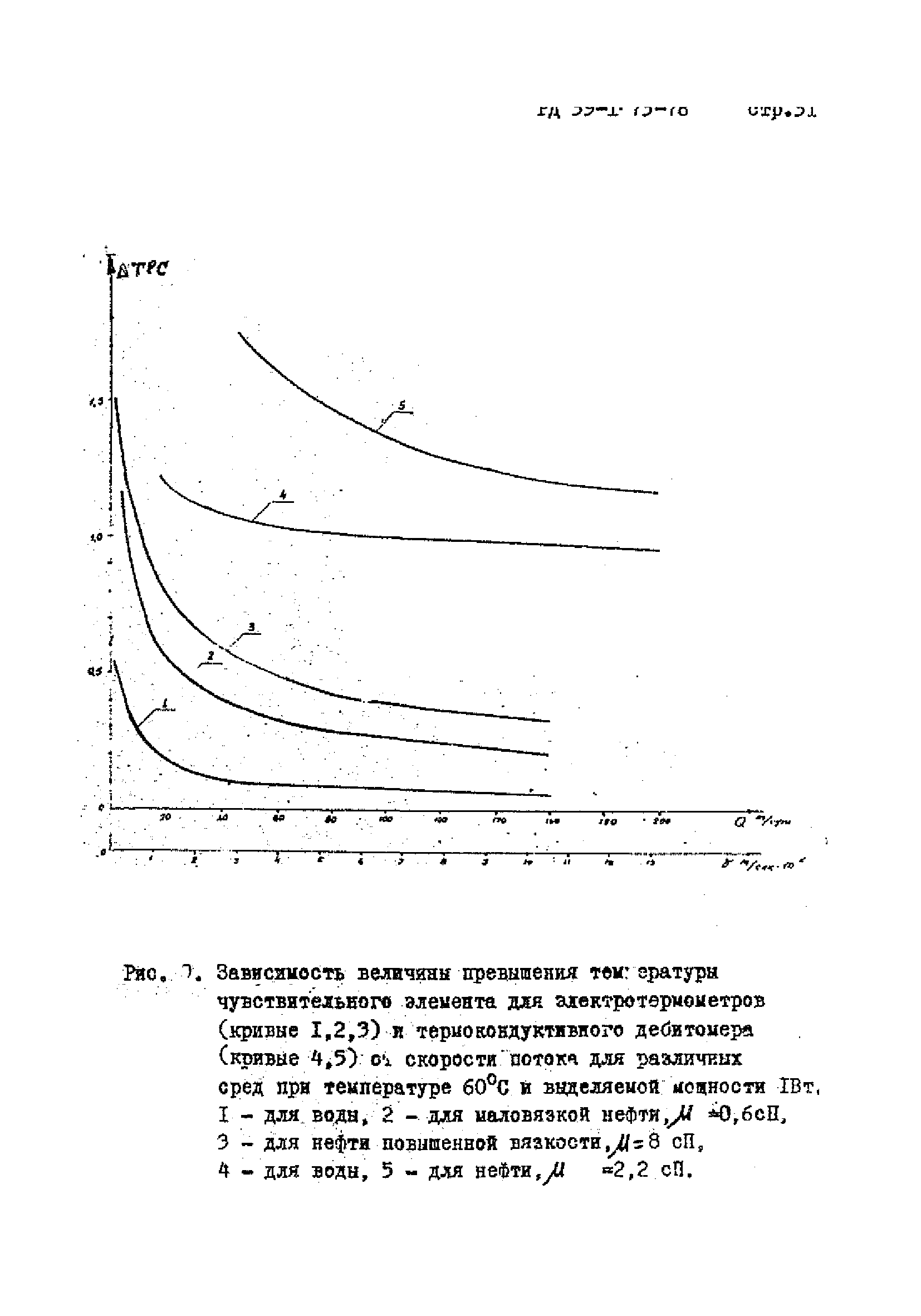 РД 39-1-73-78