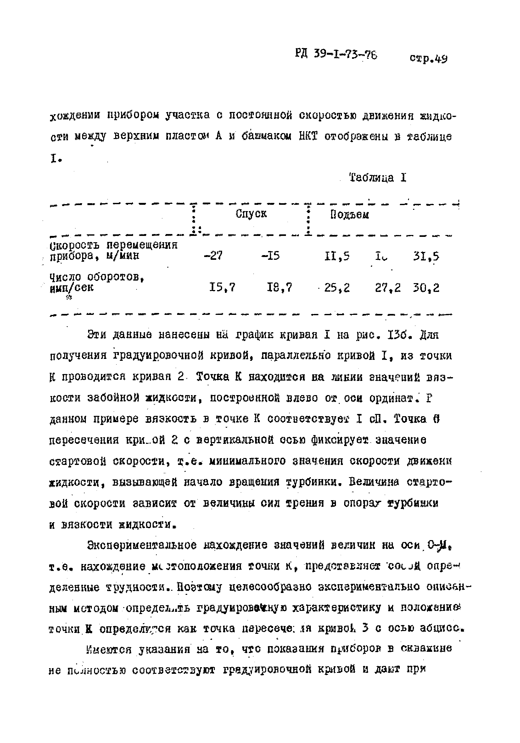 РД 39-1-73-78