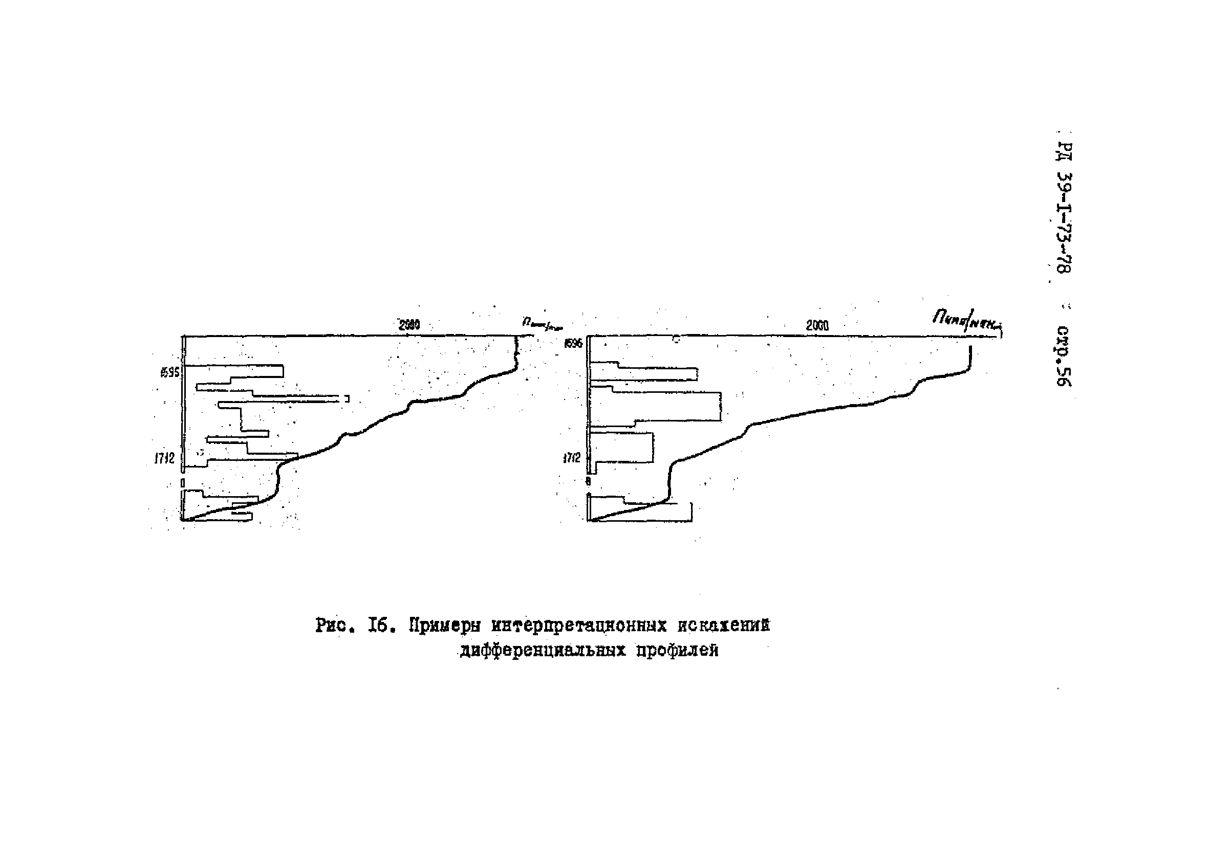 РД 39-1-73-78