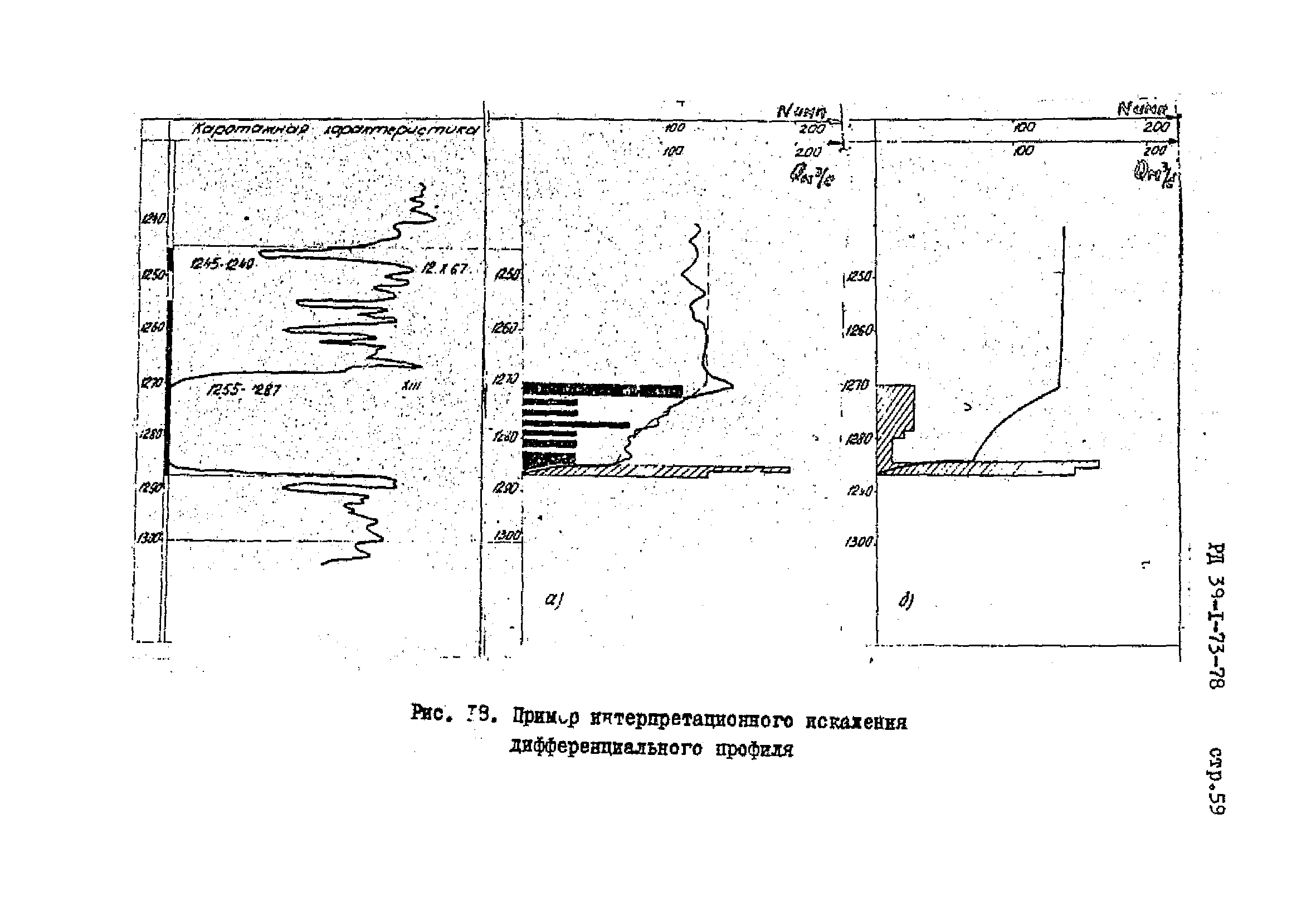 РД 39-1-73-78