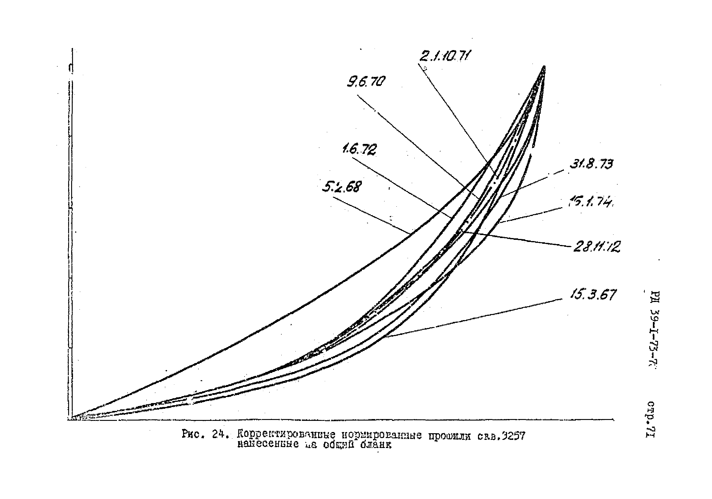 РД 39-1-73-78