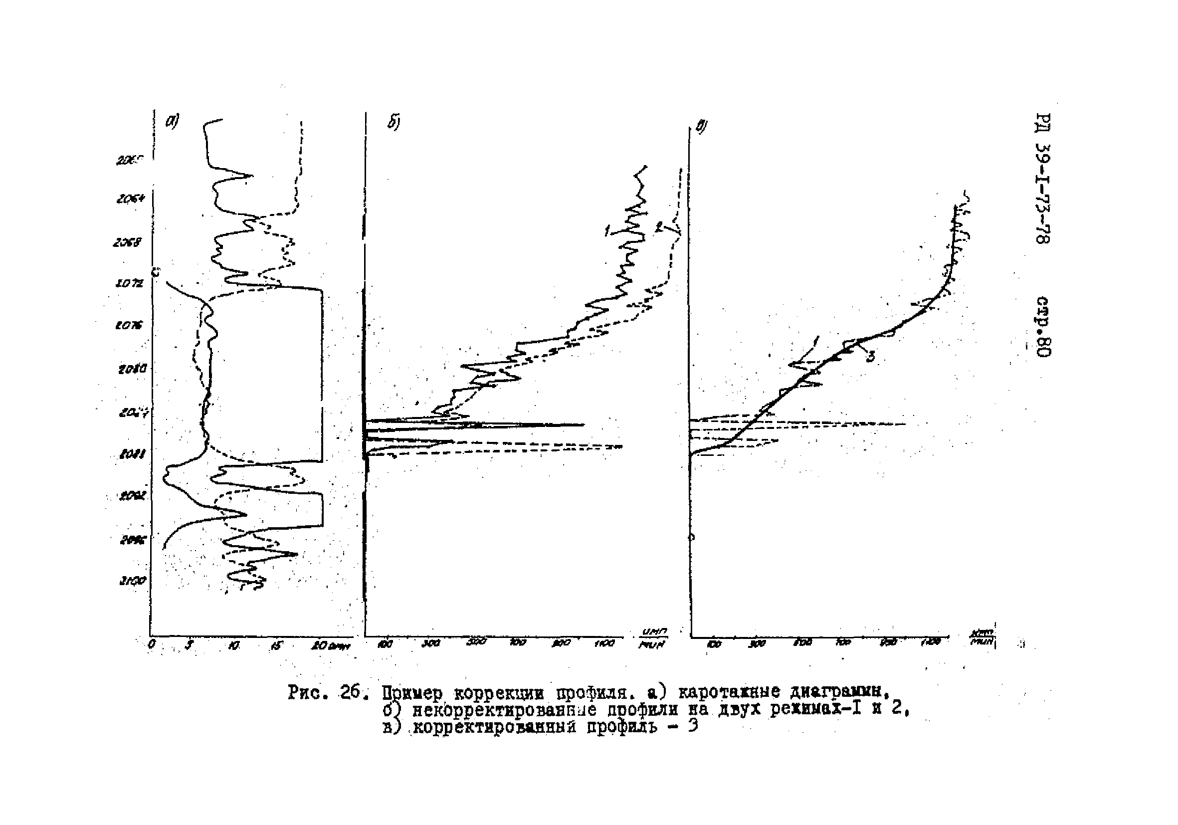 РД 39-1-73-78