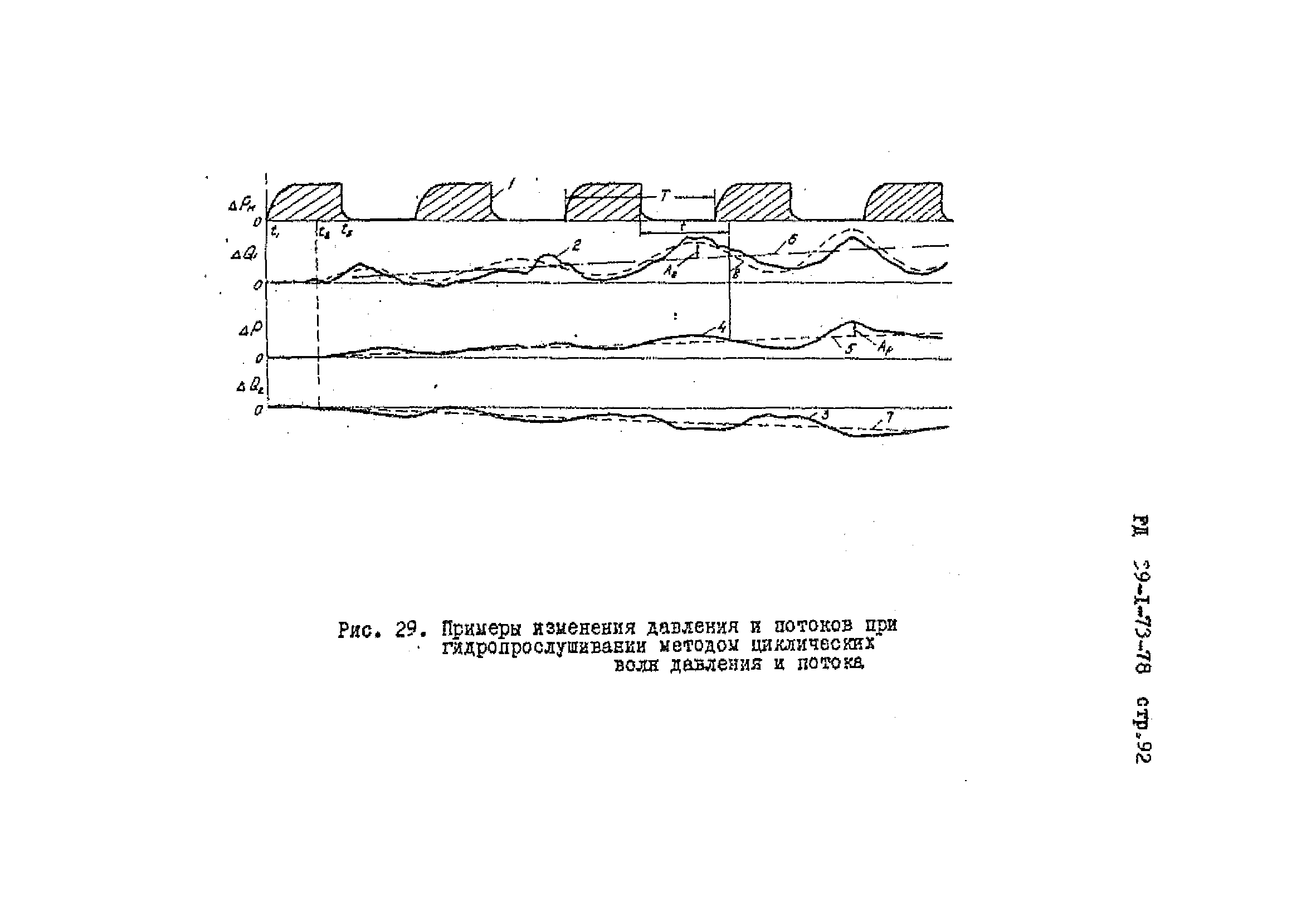 РД 39-1-73-78