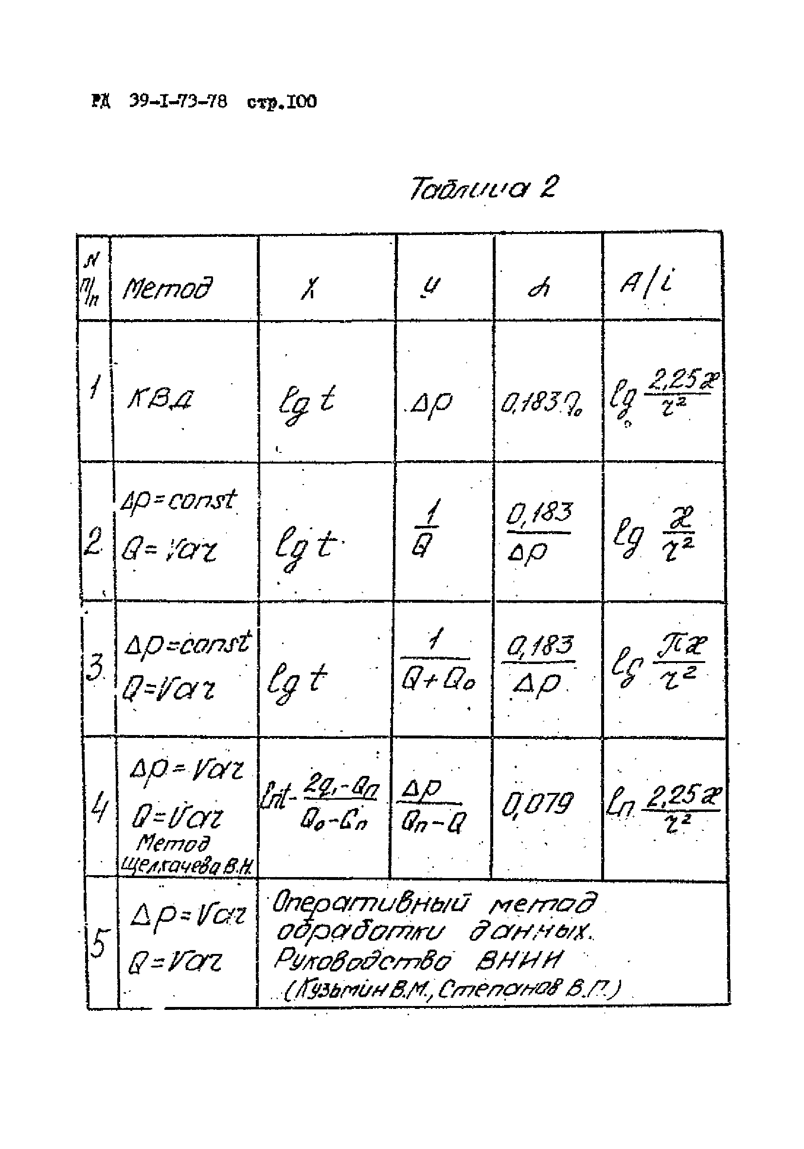 РД 39-1-73-78