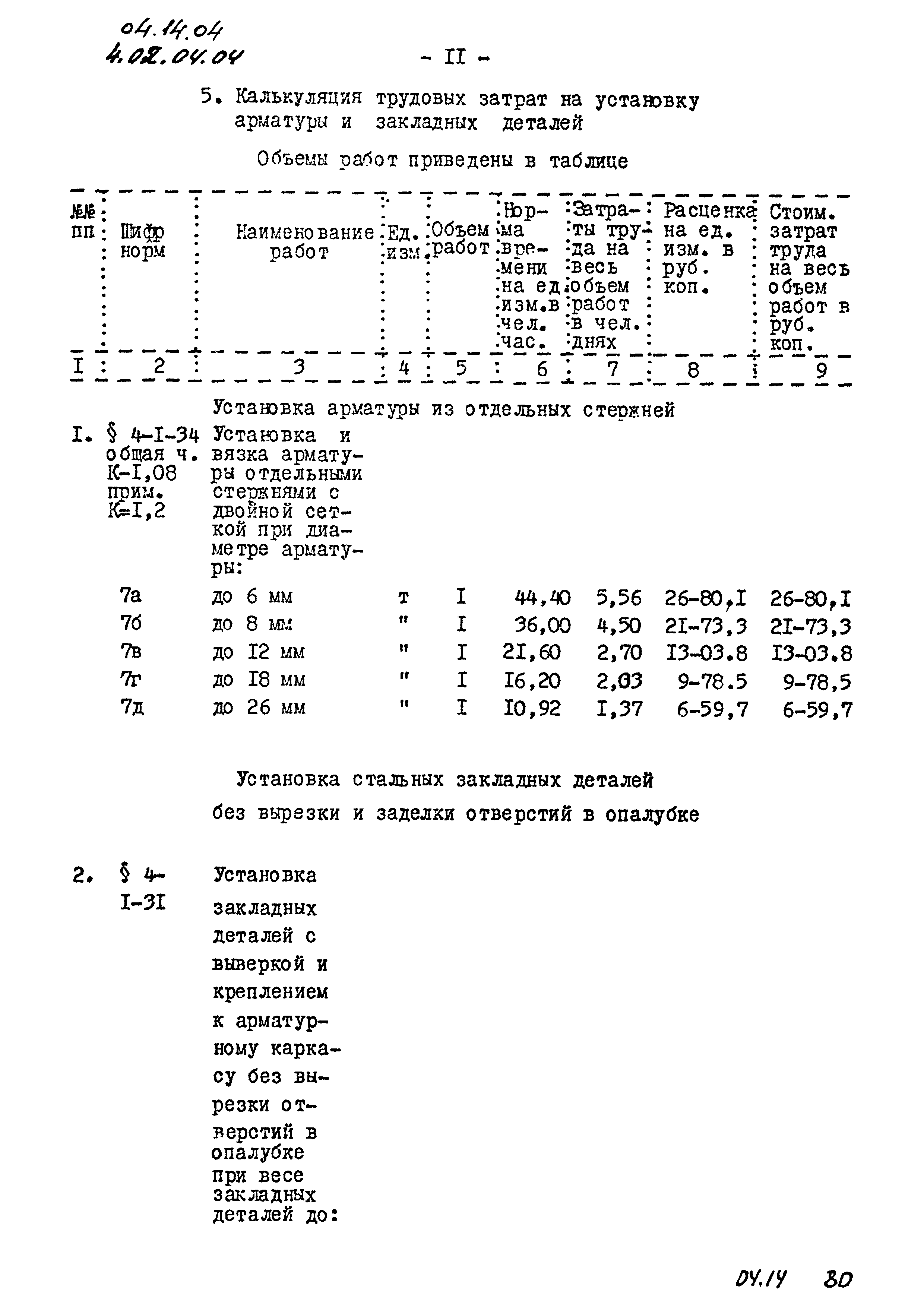 ТК 04.14.04