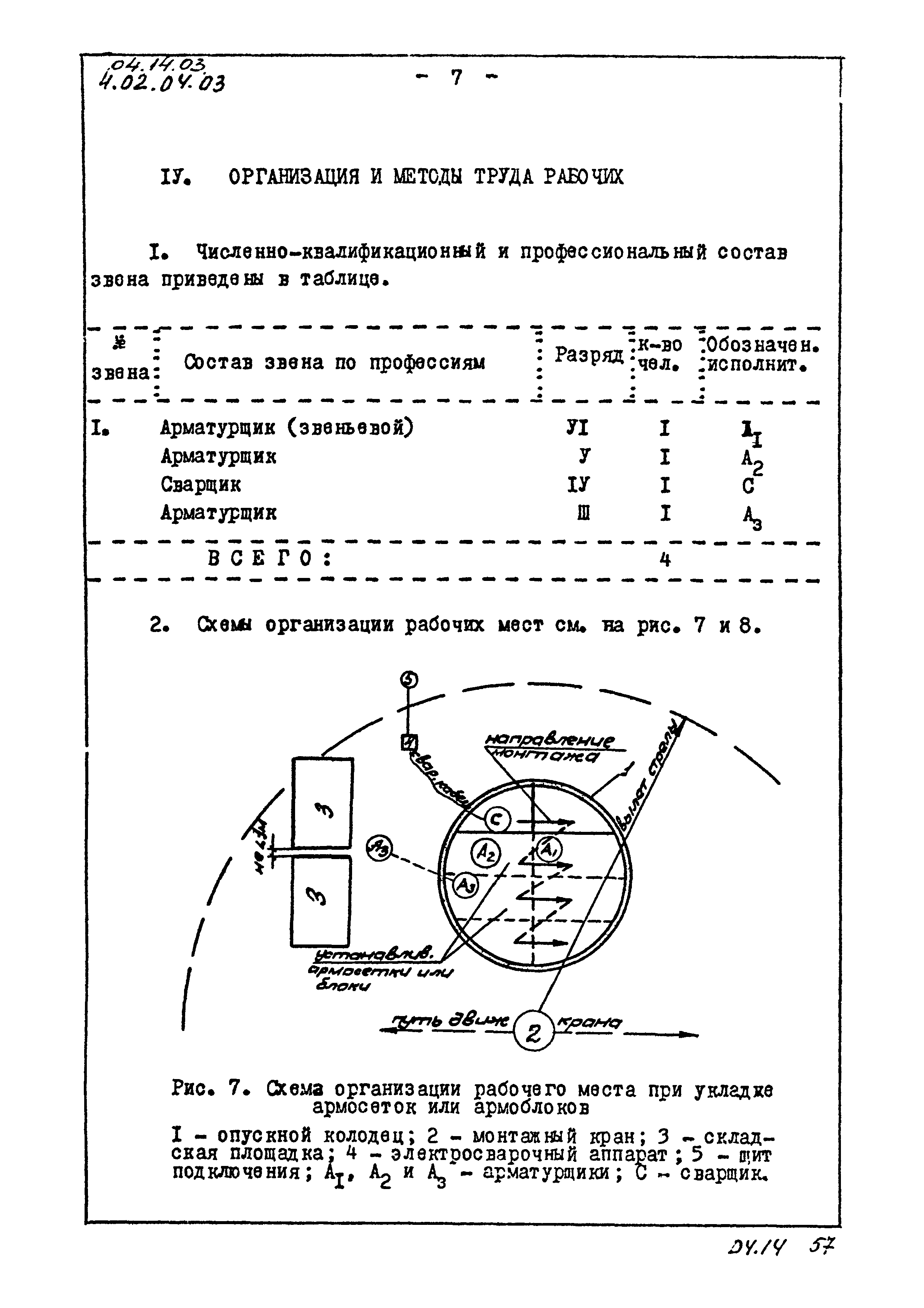 ТК 04.14.03