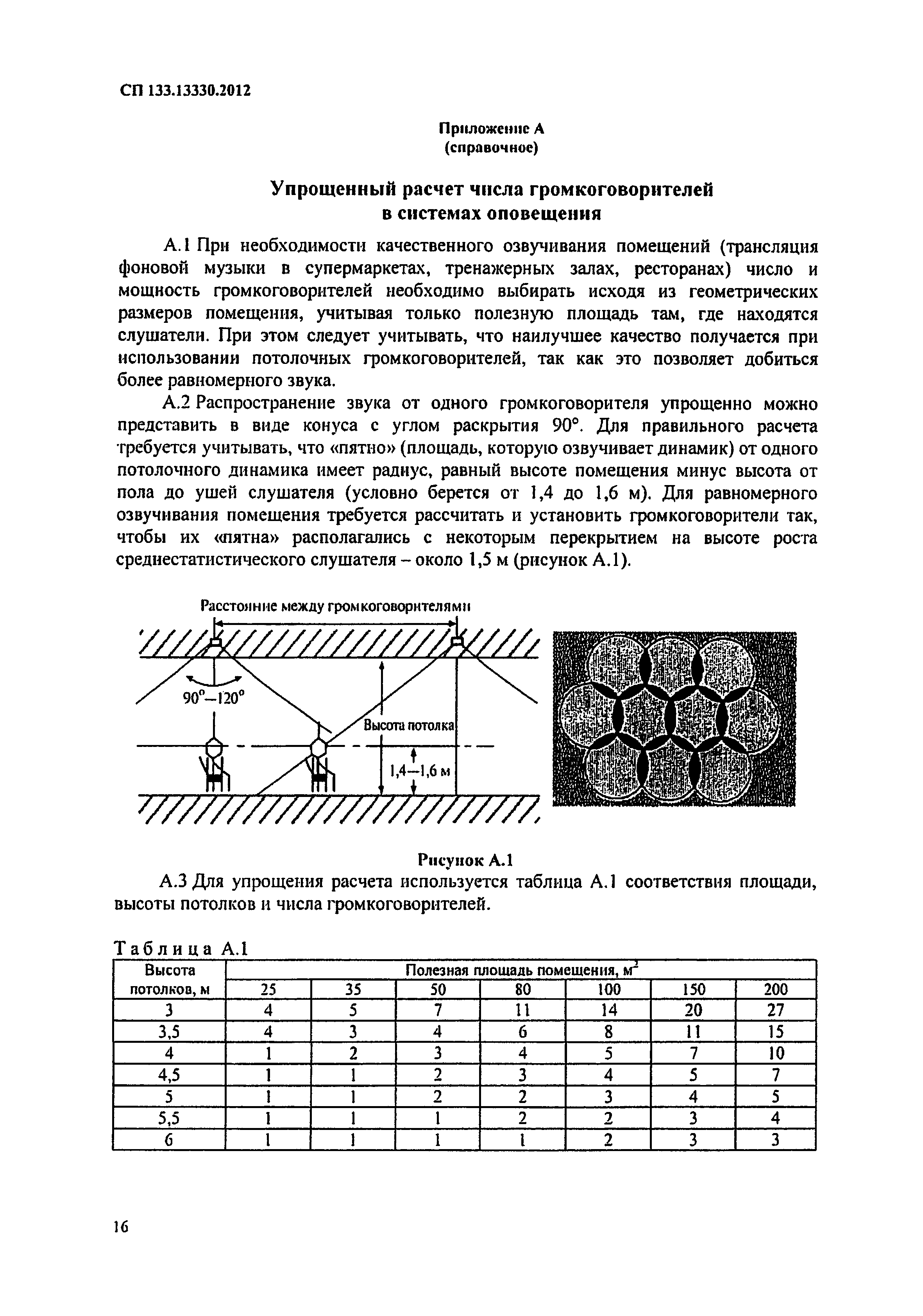 СП 133.13330.2012