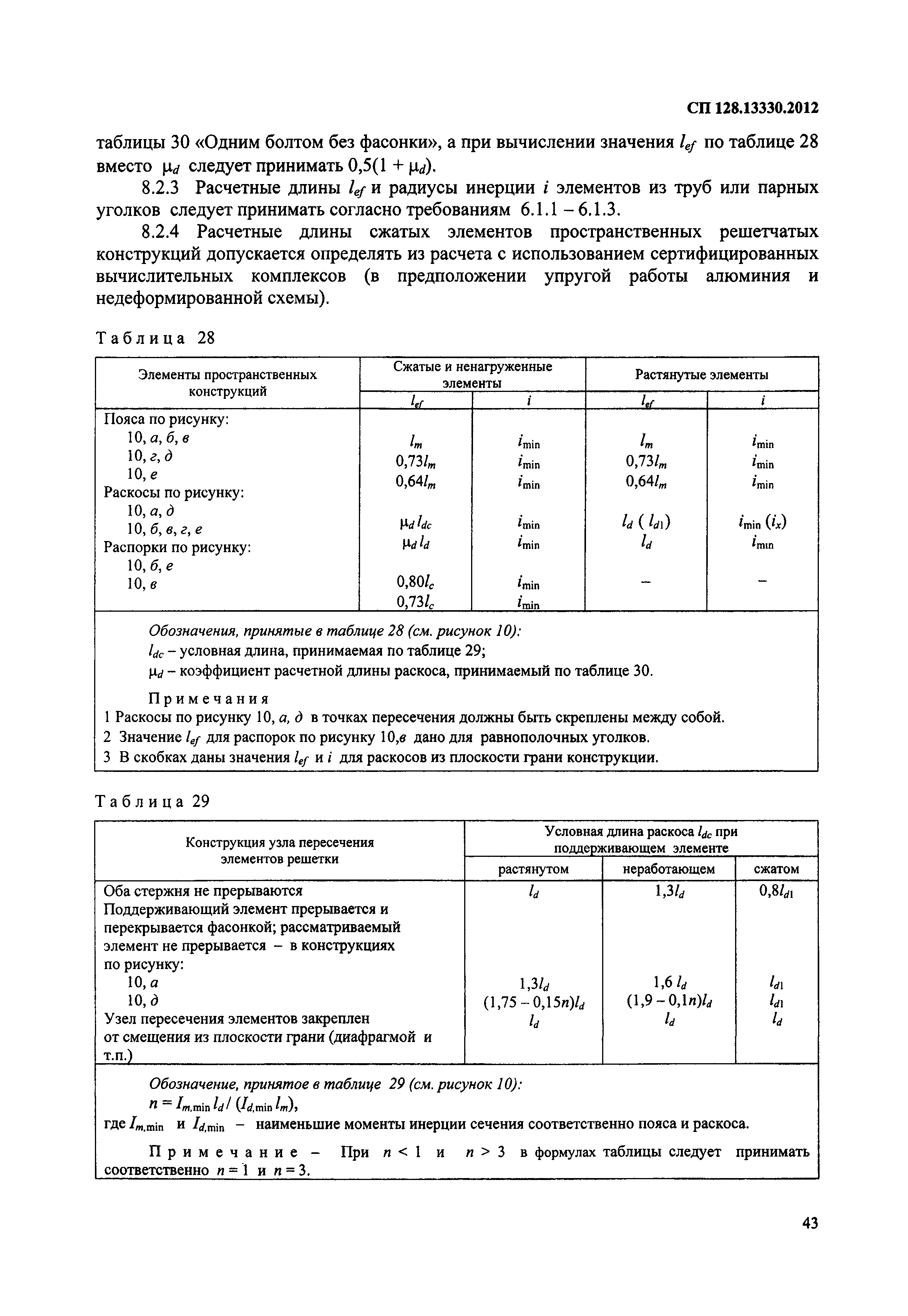 СП 128.13330.2012