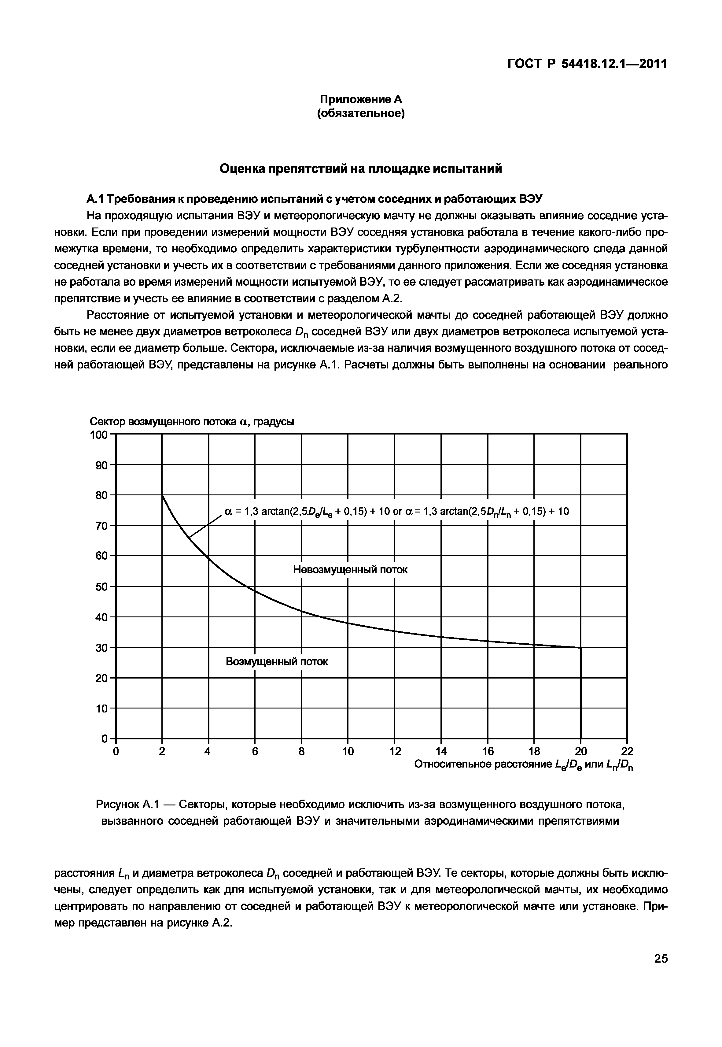 ГОСТ Р 54418.12.1-2011