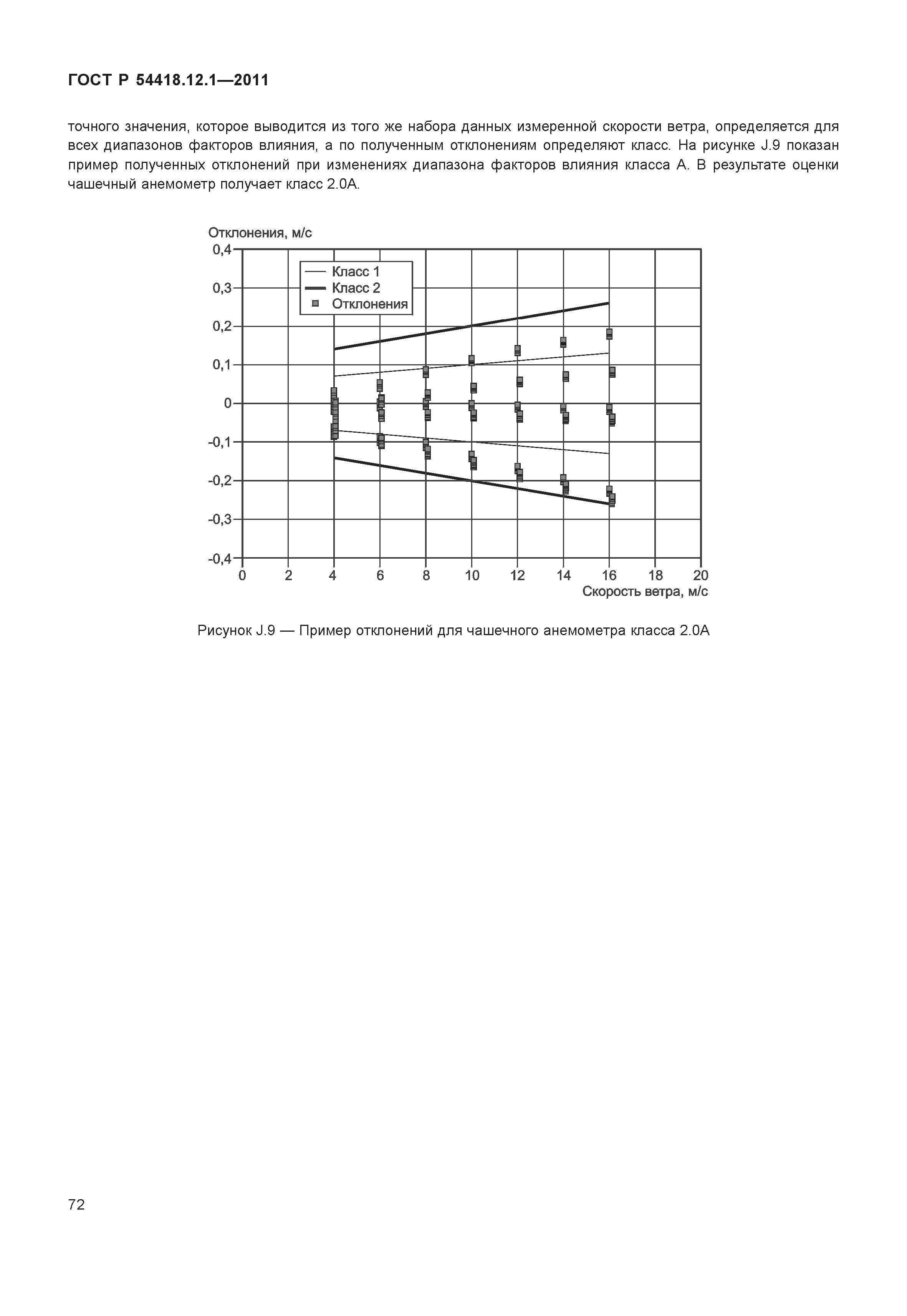 ГОСТ Р 54418.12.1-2011