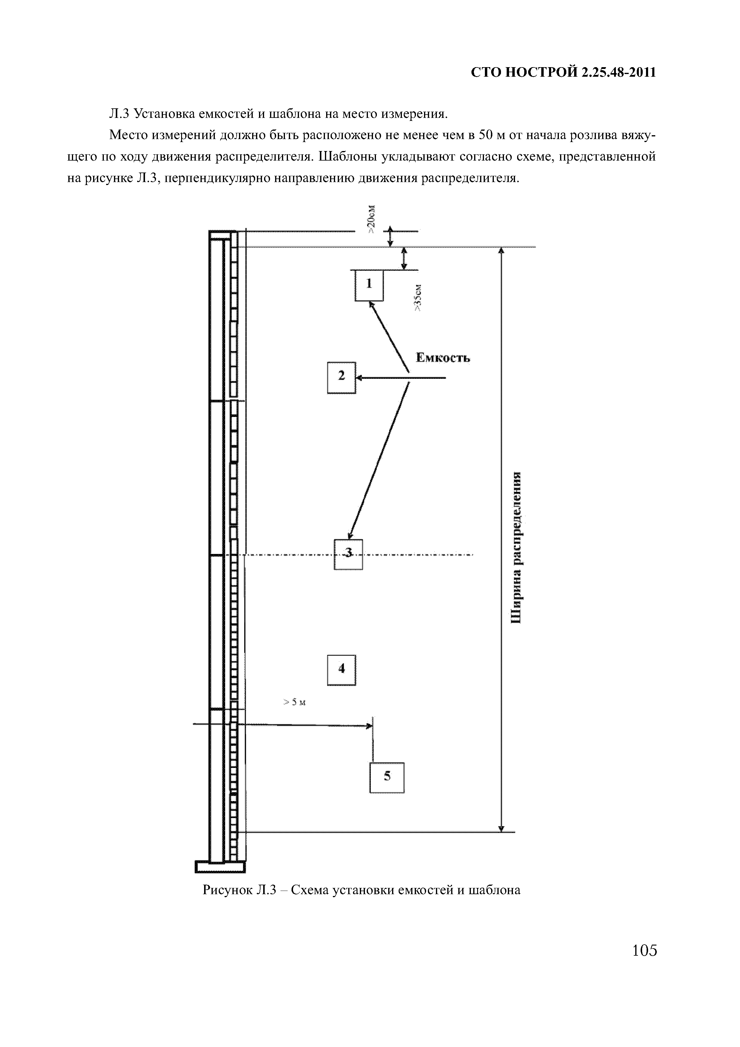 СТО НОСТРОЙ 2.25.48-2011