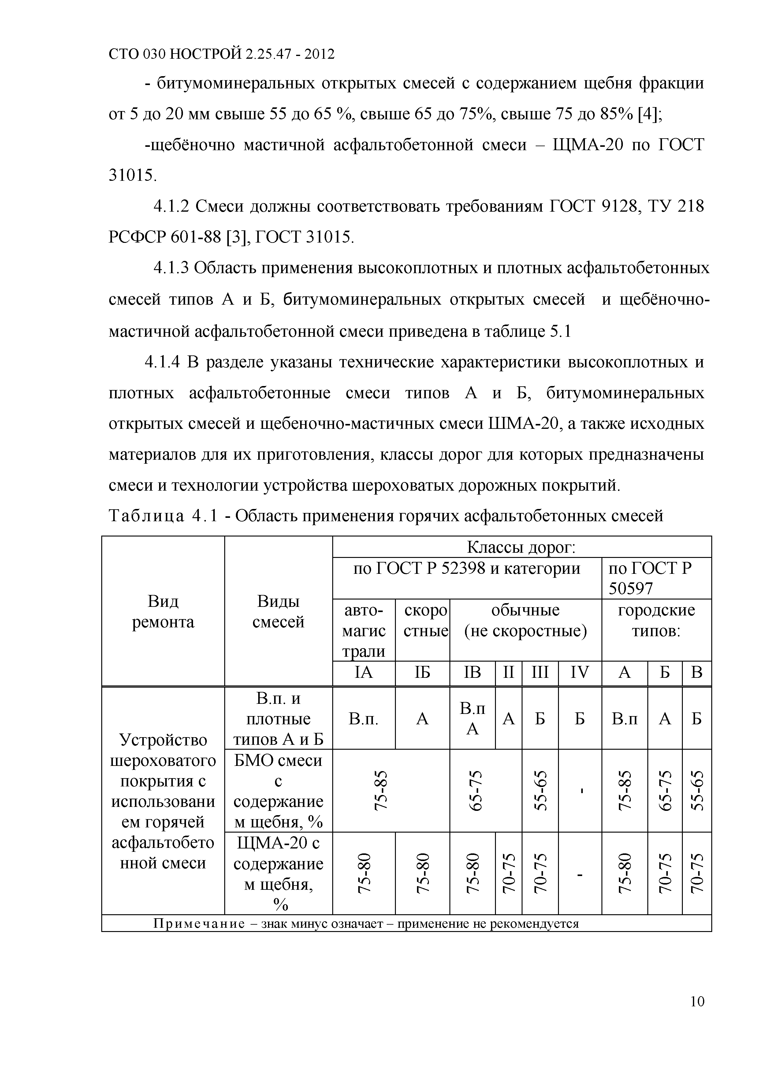 СТО 030 НОСТРОЙ 2.25.47-2012