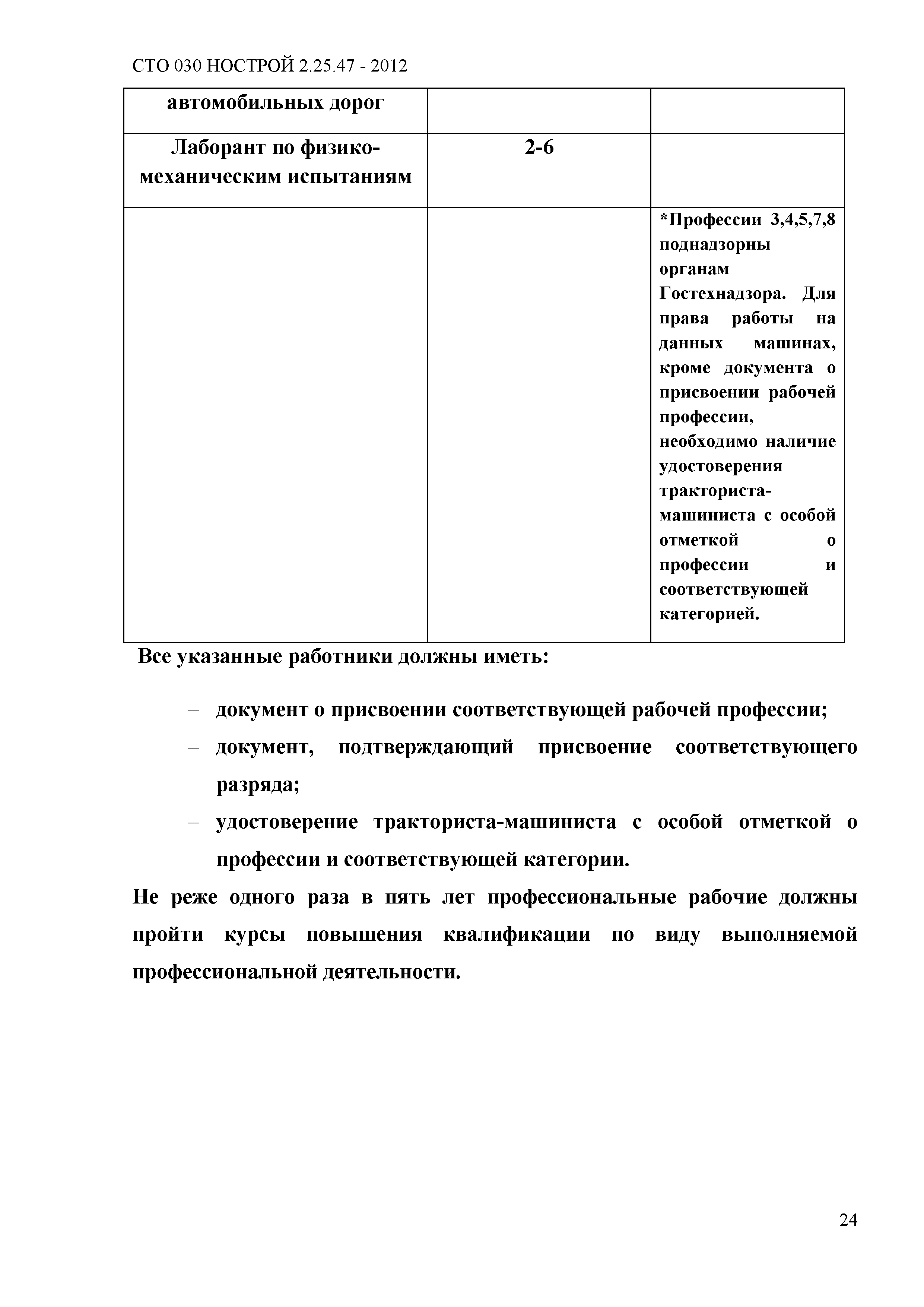 СТО 030 НОСТРОЙ 2.25.47-2012