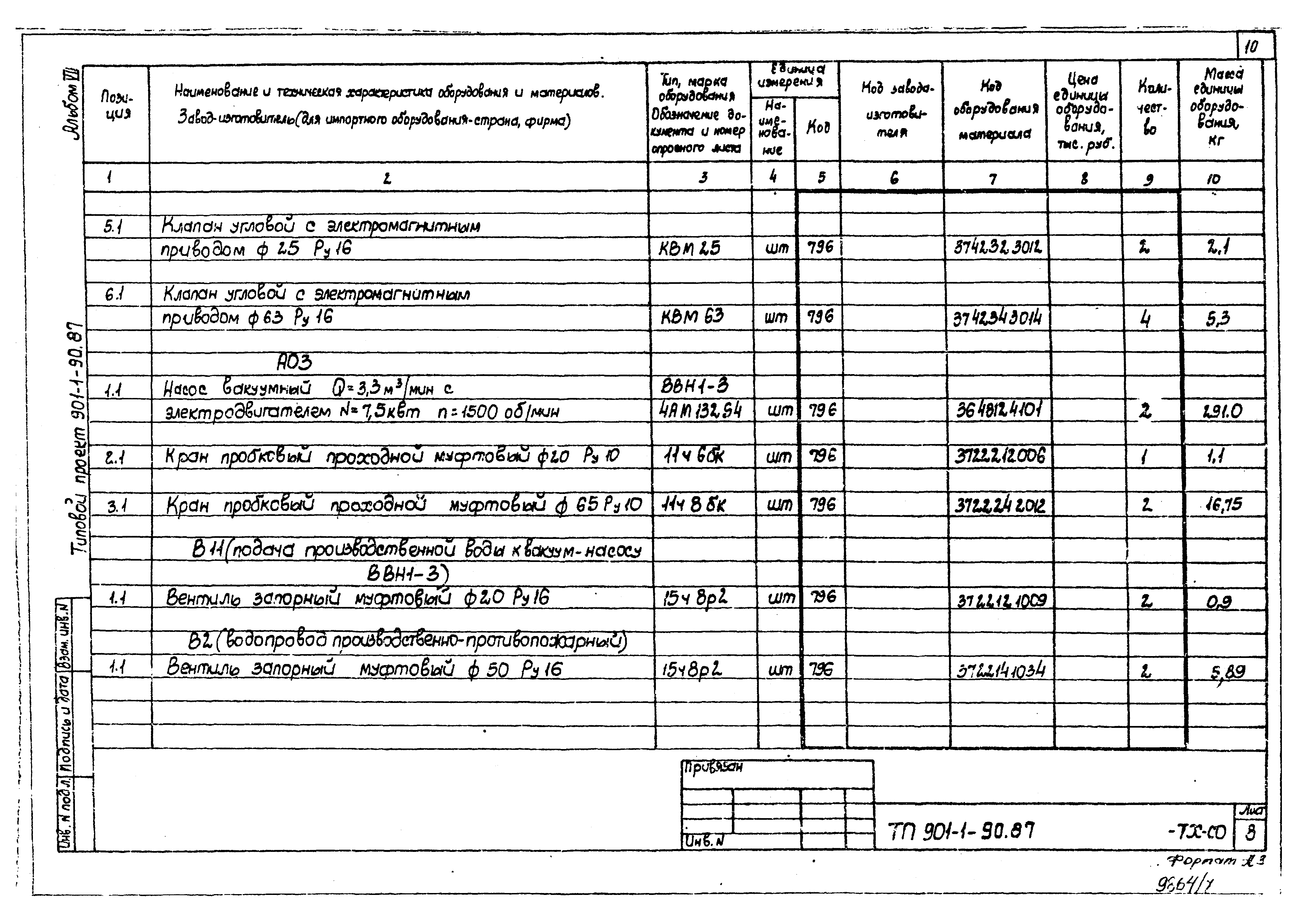 Типовой проект 901-1-90.87