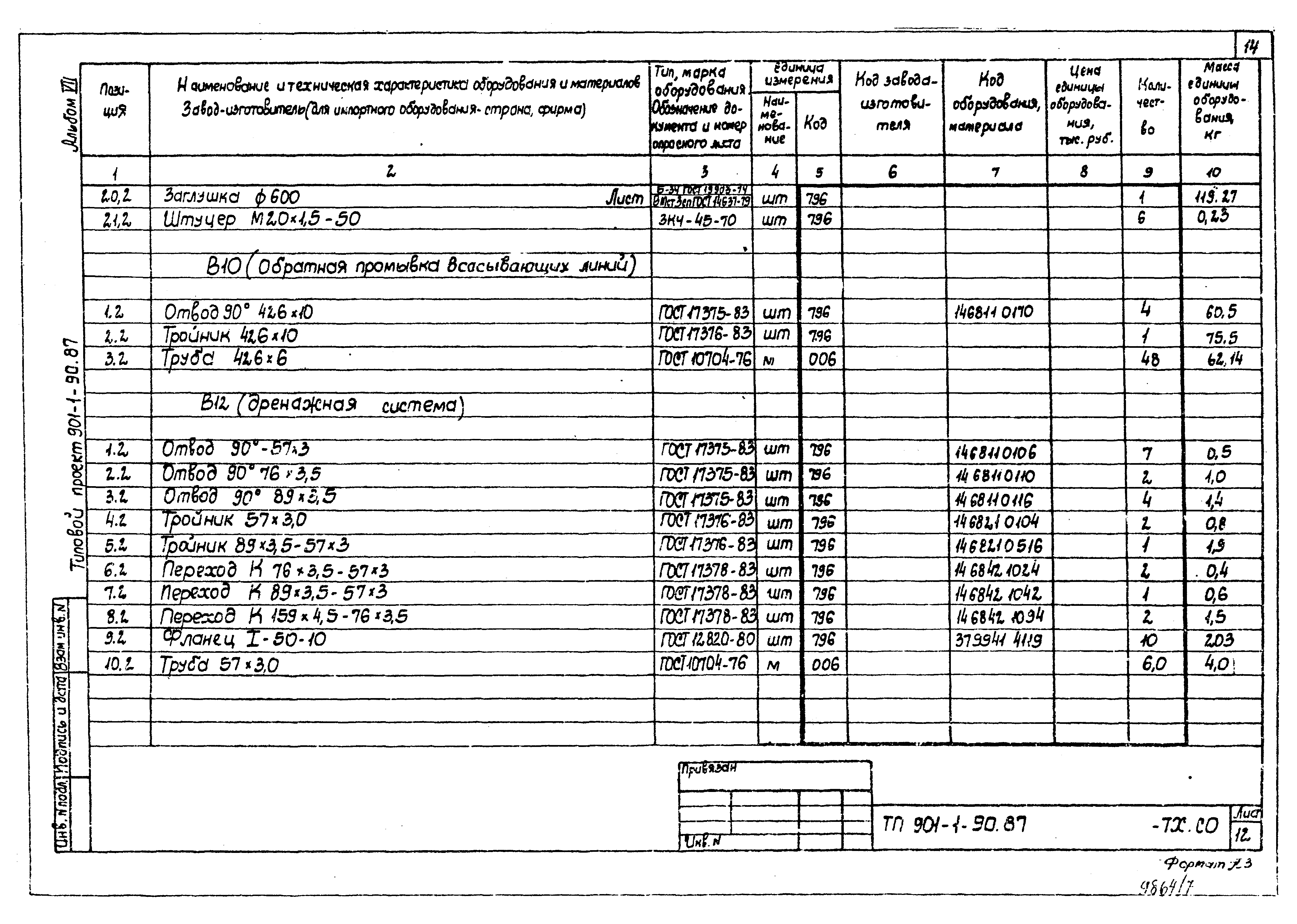 Типовой проект 901-1-90.87