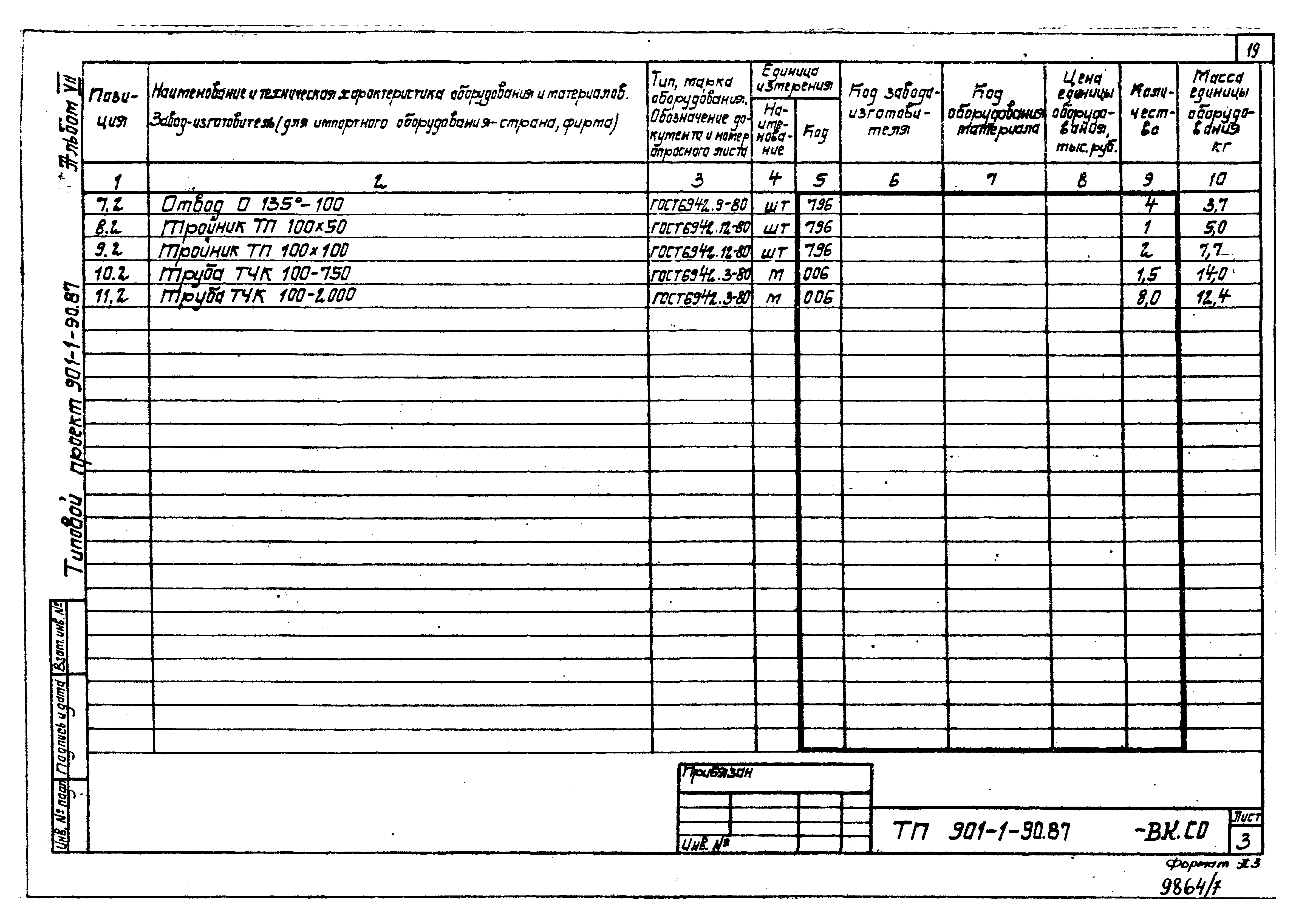 Типовой проект 901-1-90.87