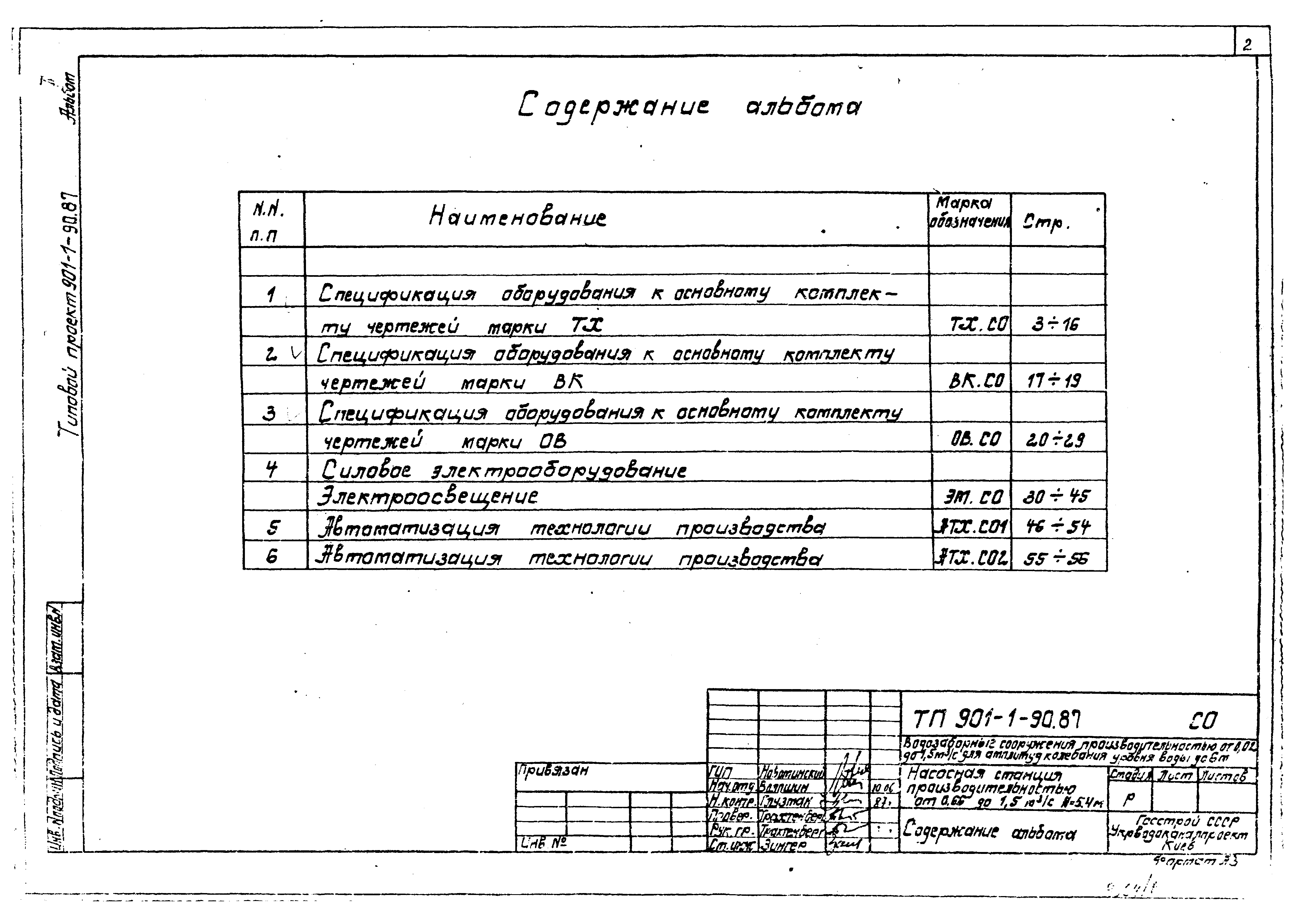 Типовой проект 901-1-90.87