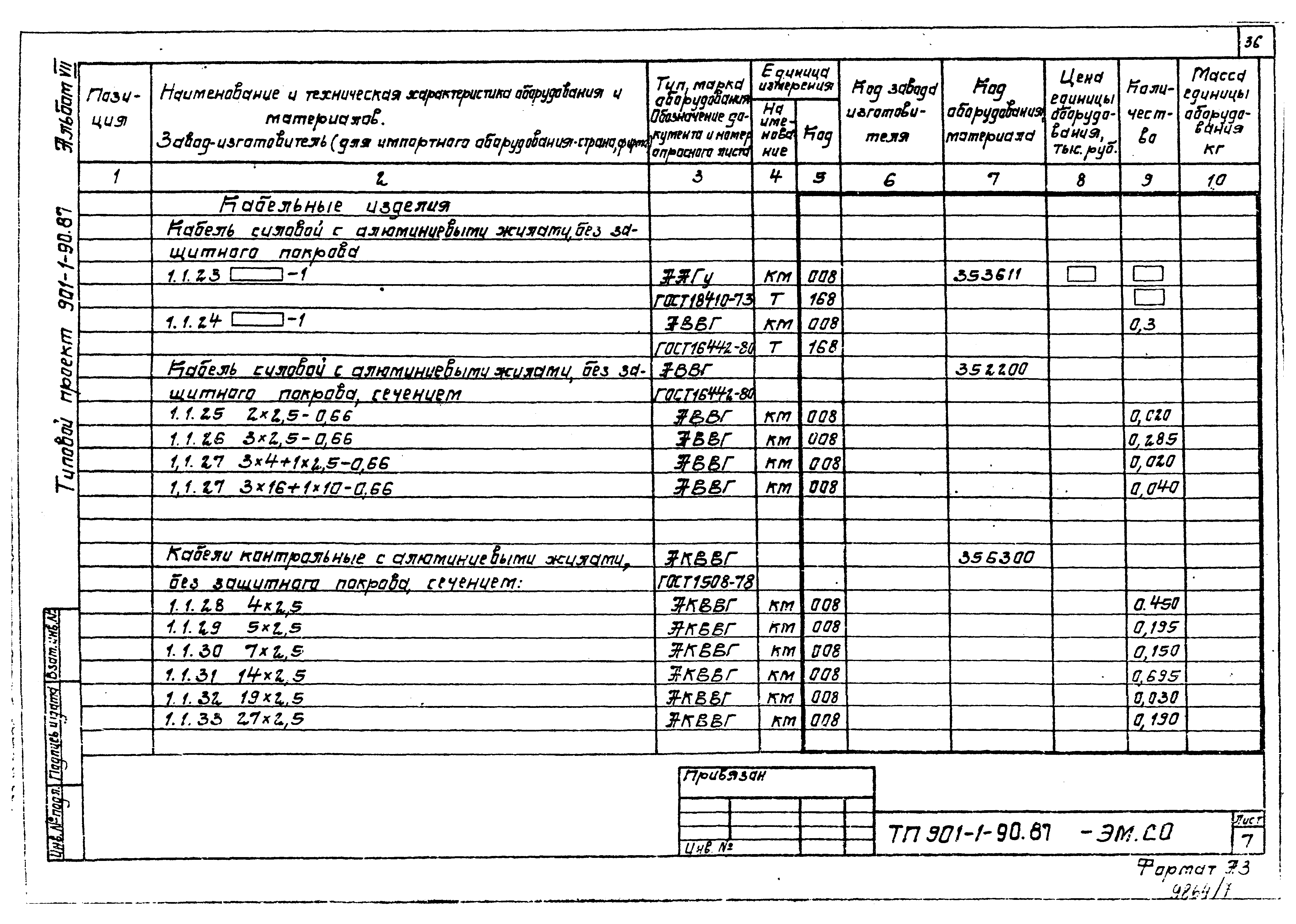 Типовой проект 901-1-90.87