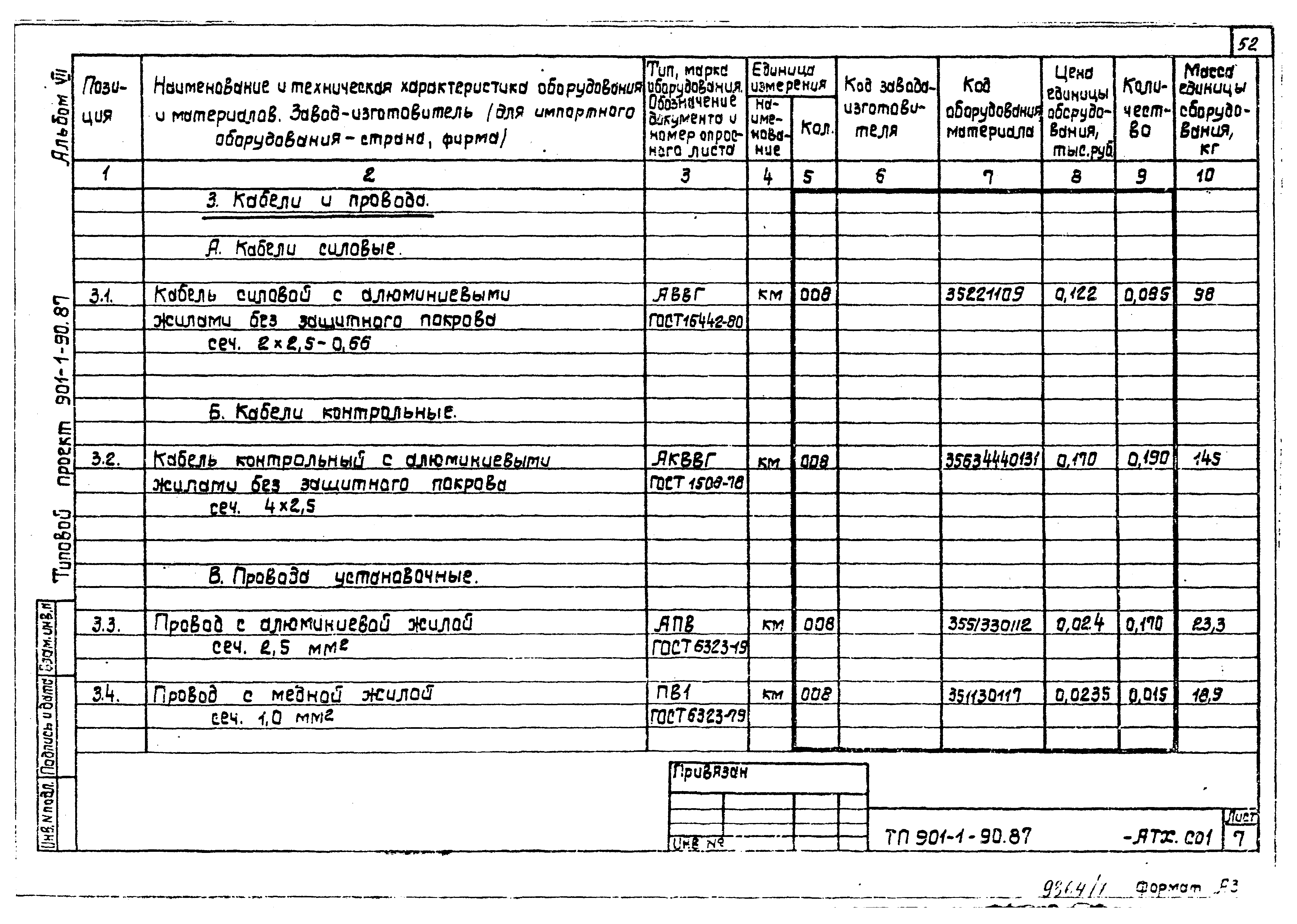 Типовой проект 901-1-90.87