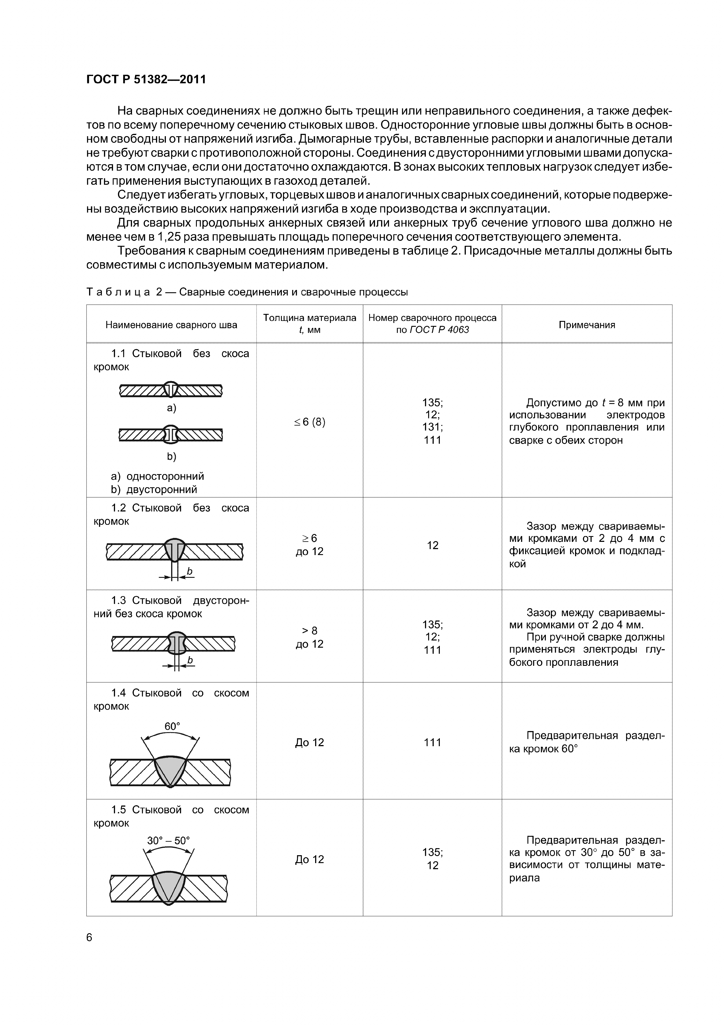 ГОСТ Р 51382-2011