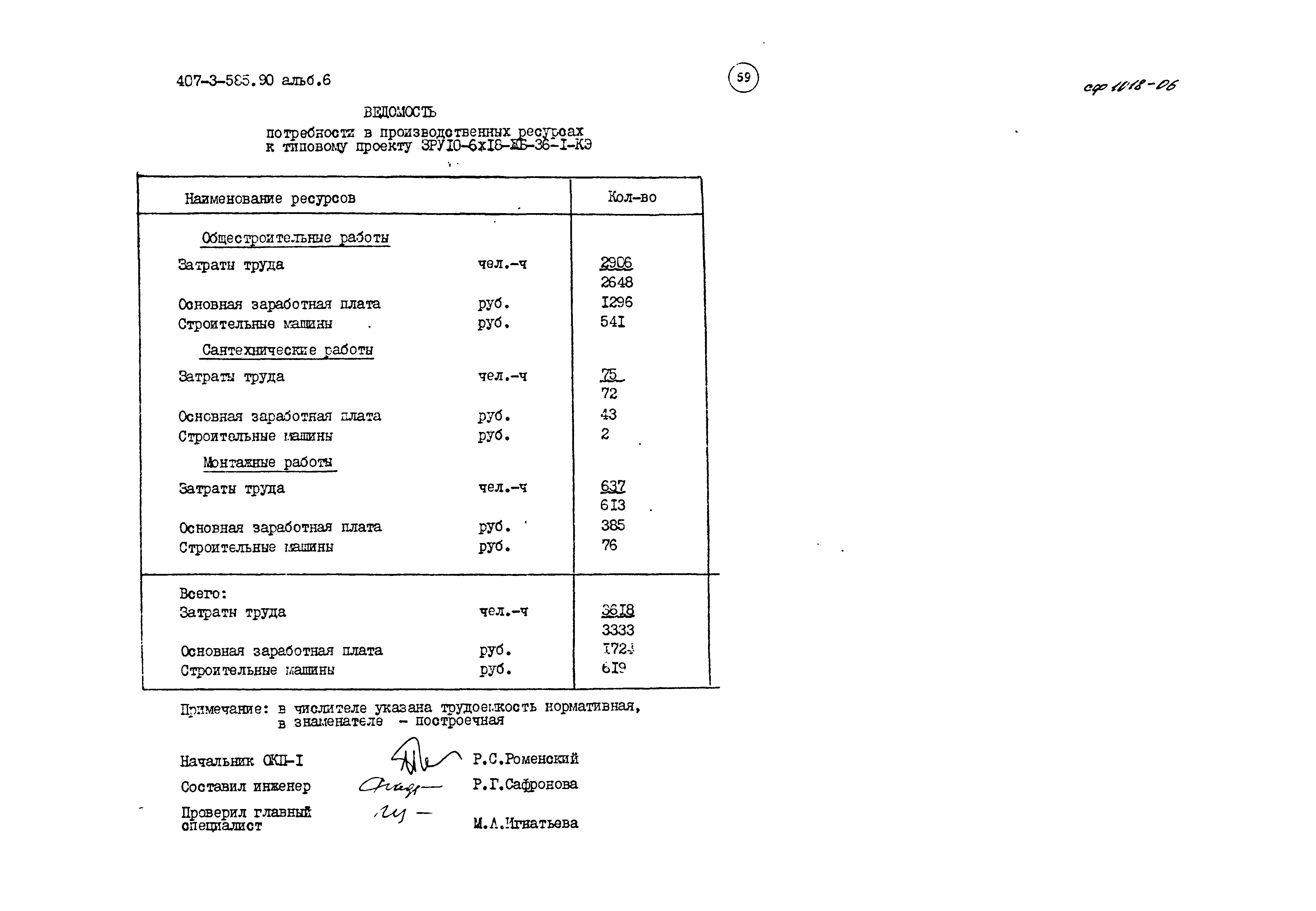 Типовой проект 407-3-585.90