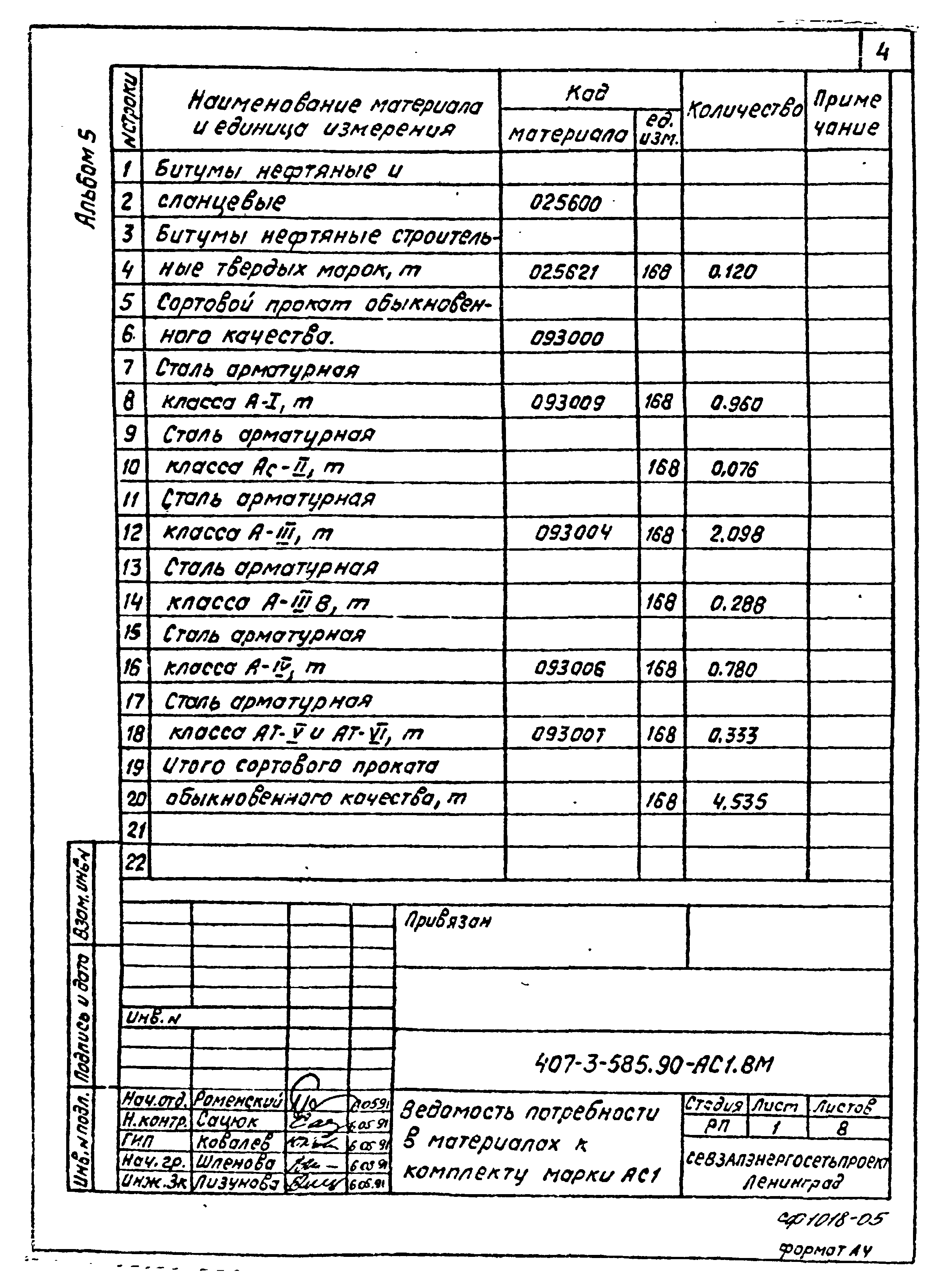 Типовой проект 407-3-585.90