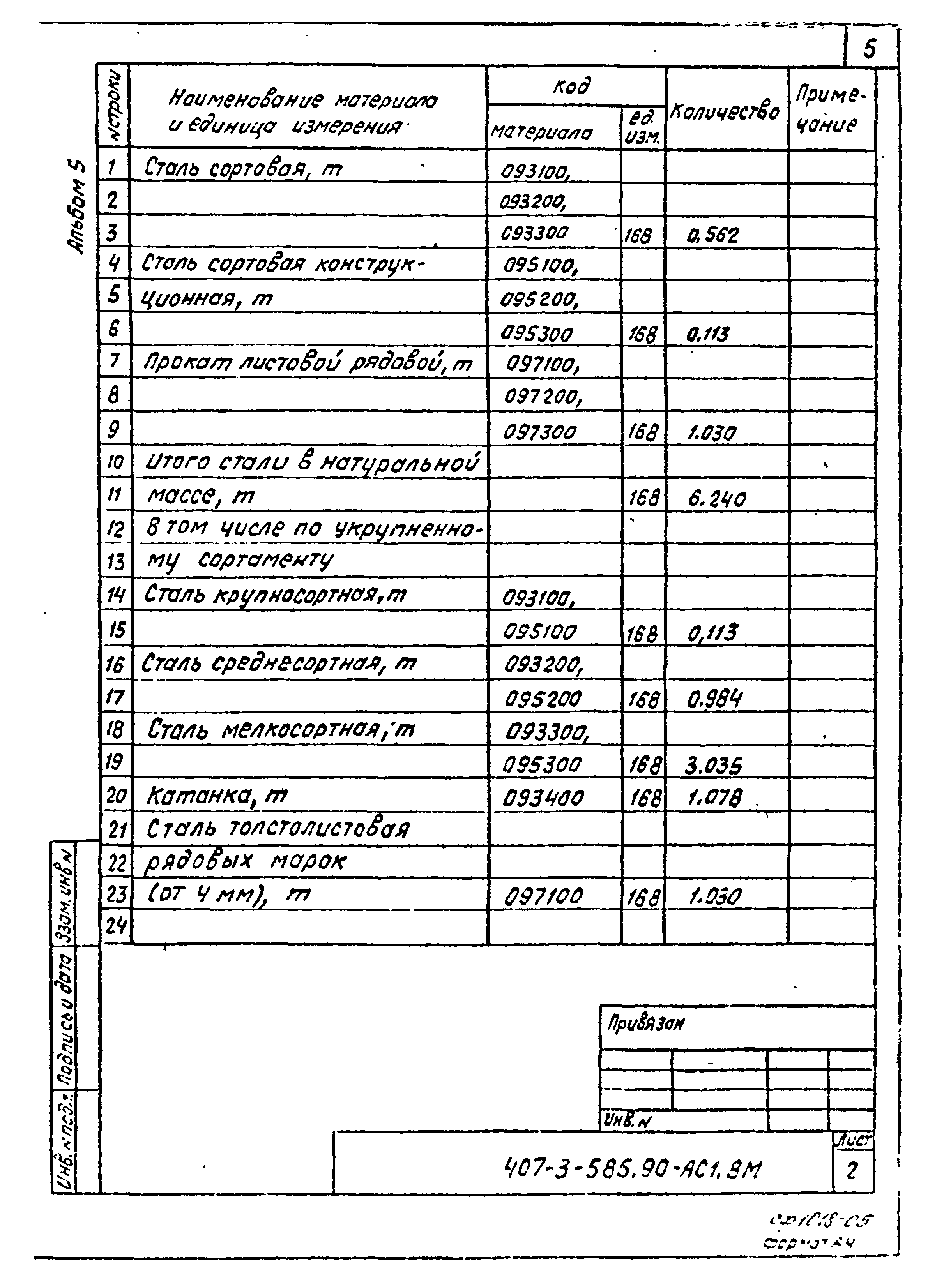 Типовой проект 407-3-585.90