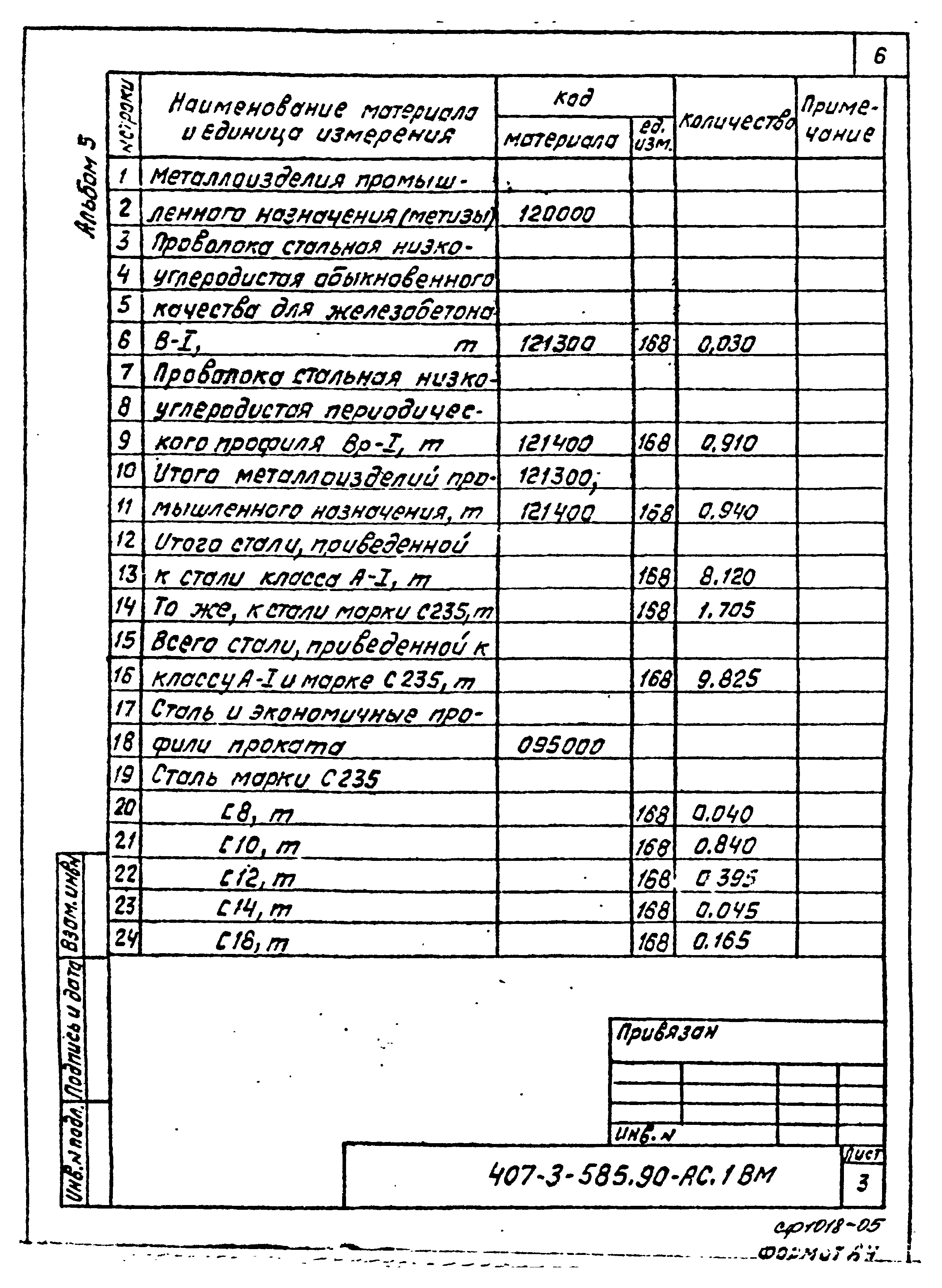 Типовой проект 407-3-585.90