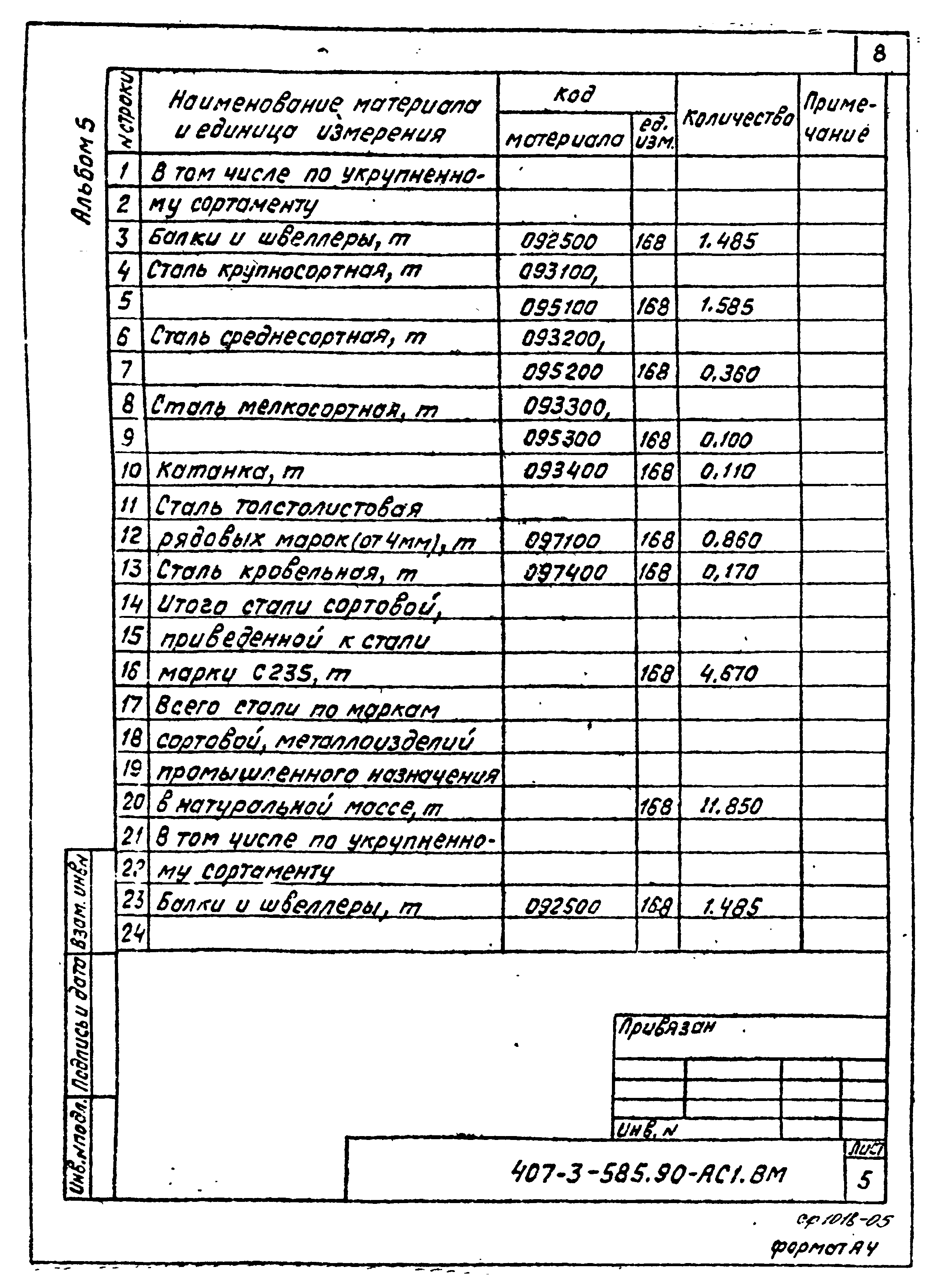 Типовой проект 407-3-585.90