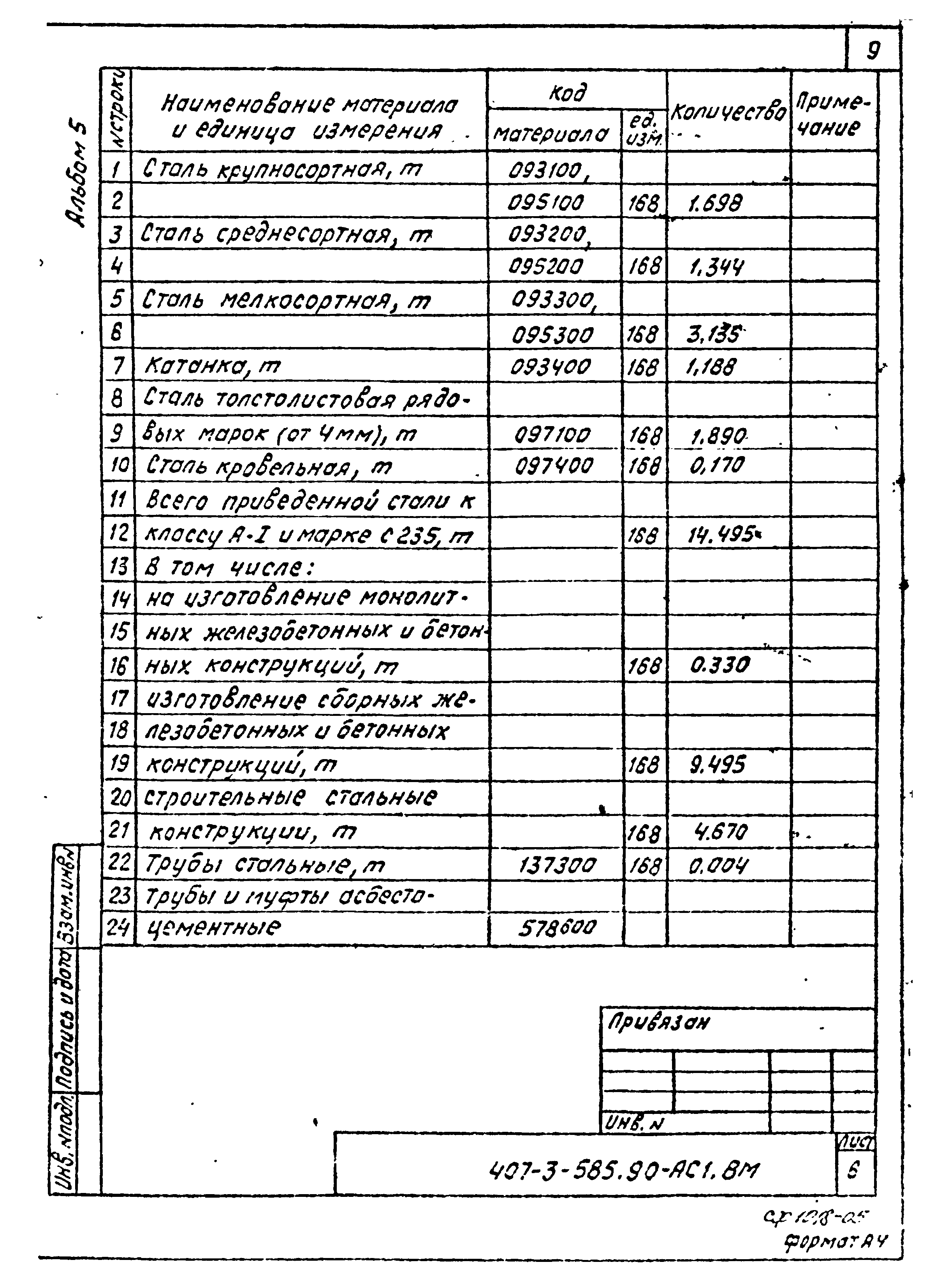 Типовой проект 407-3-585.90