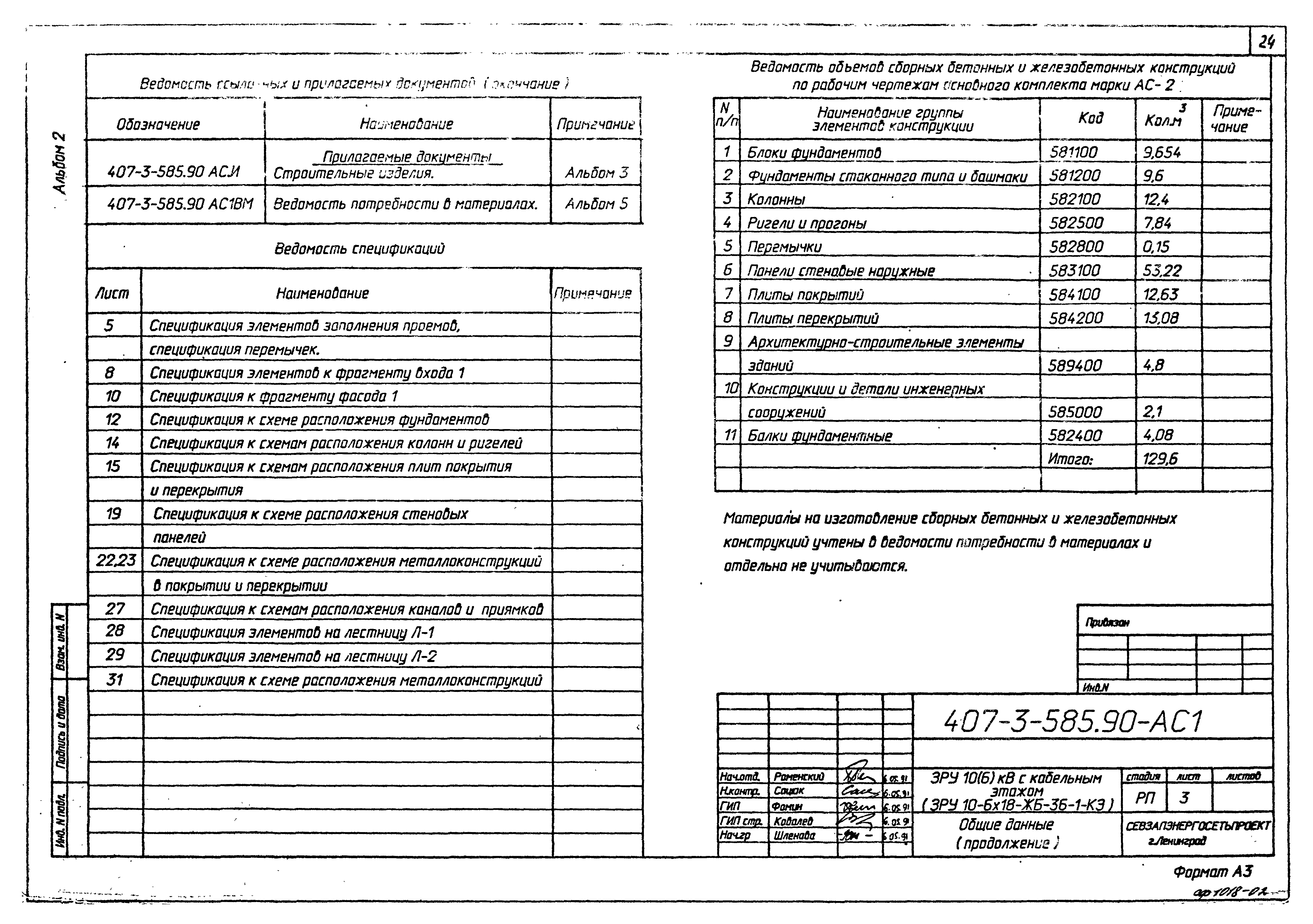 Типовой проект 407-3-585.90