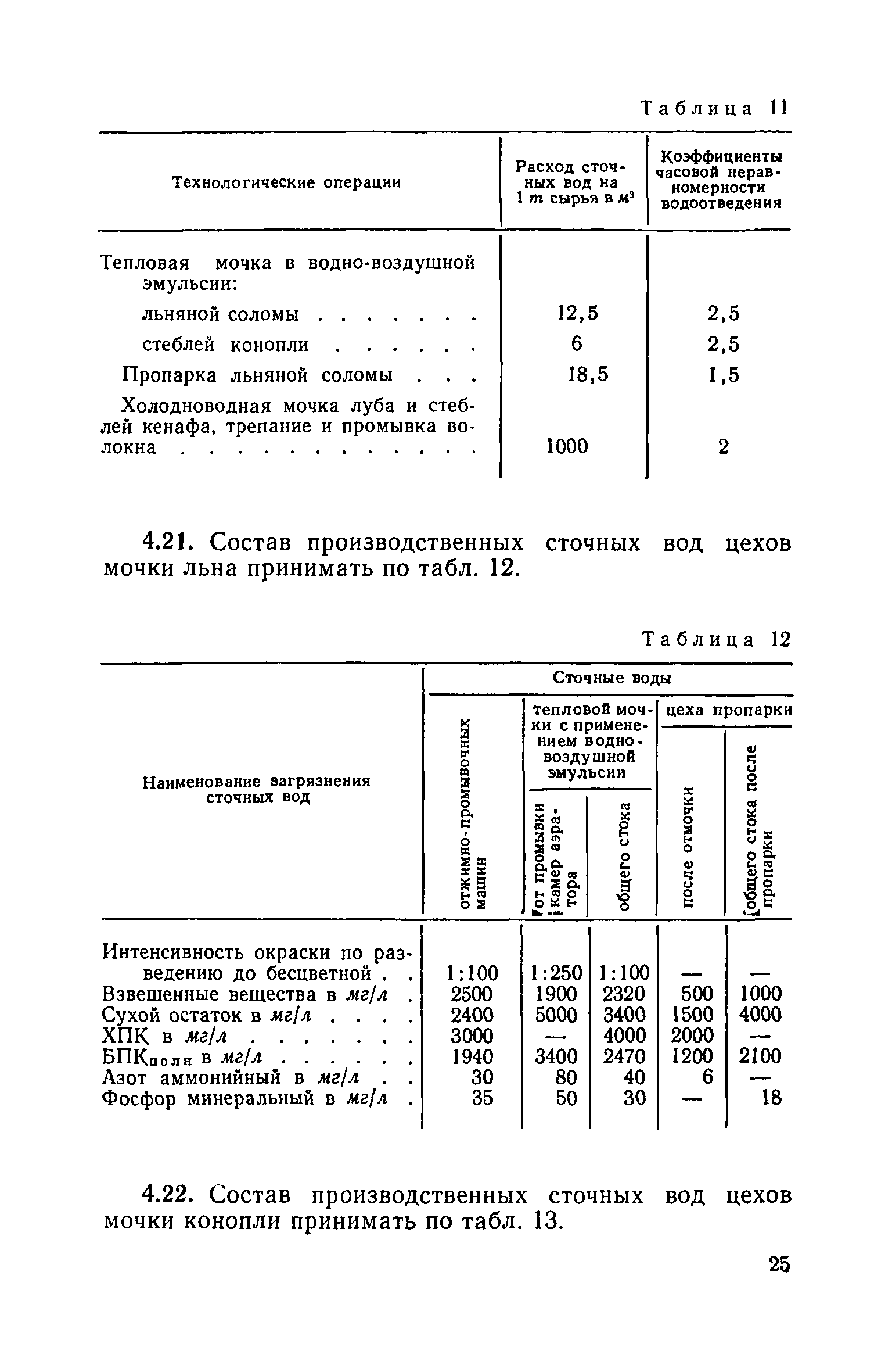 СН 122-73