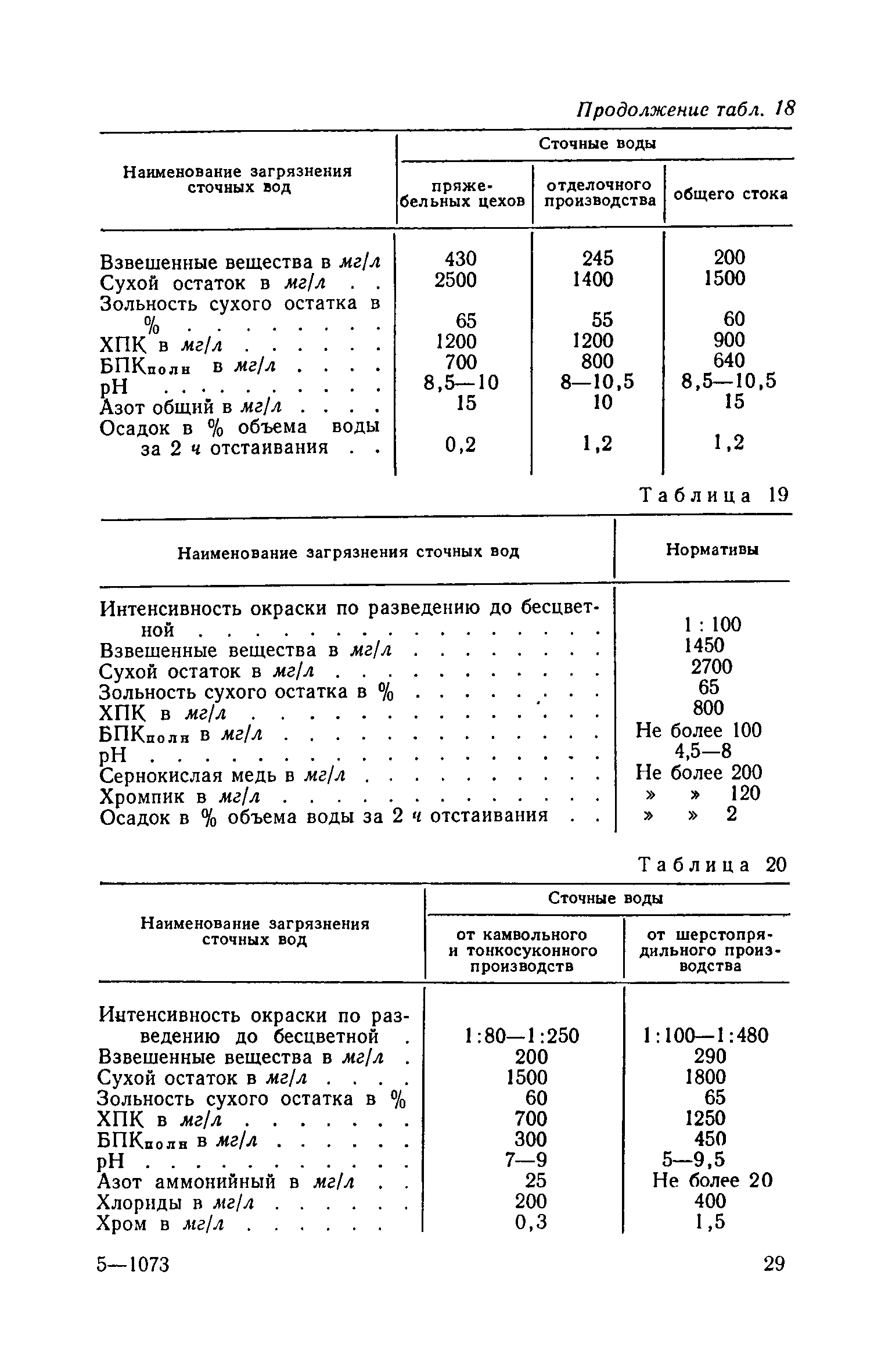 СН 122-73