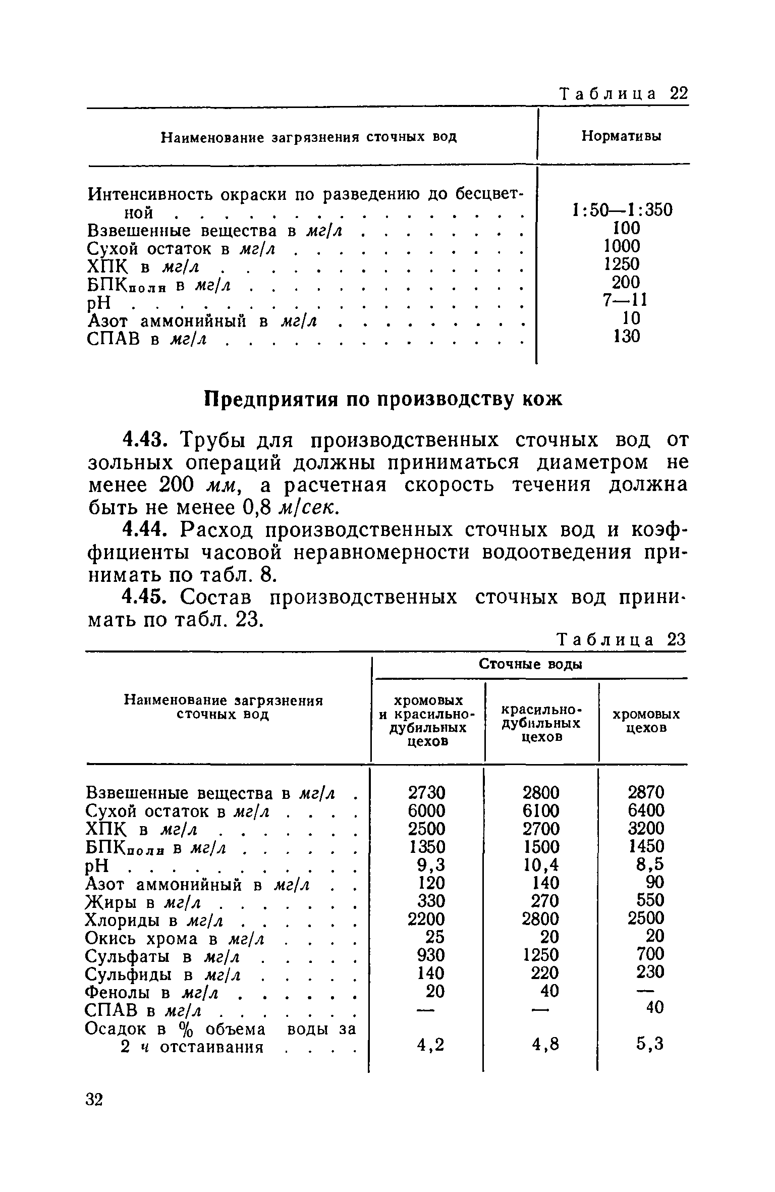 СН 122-73